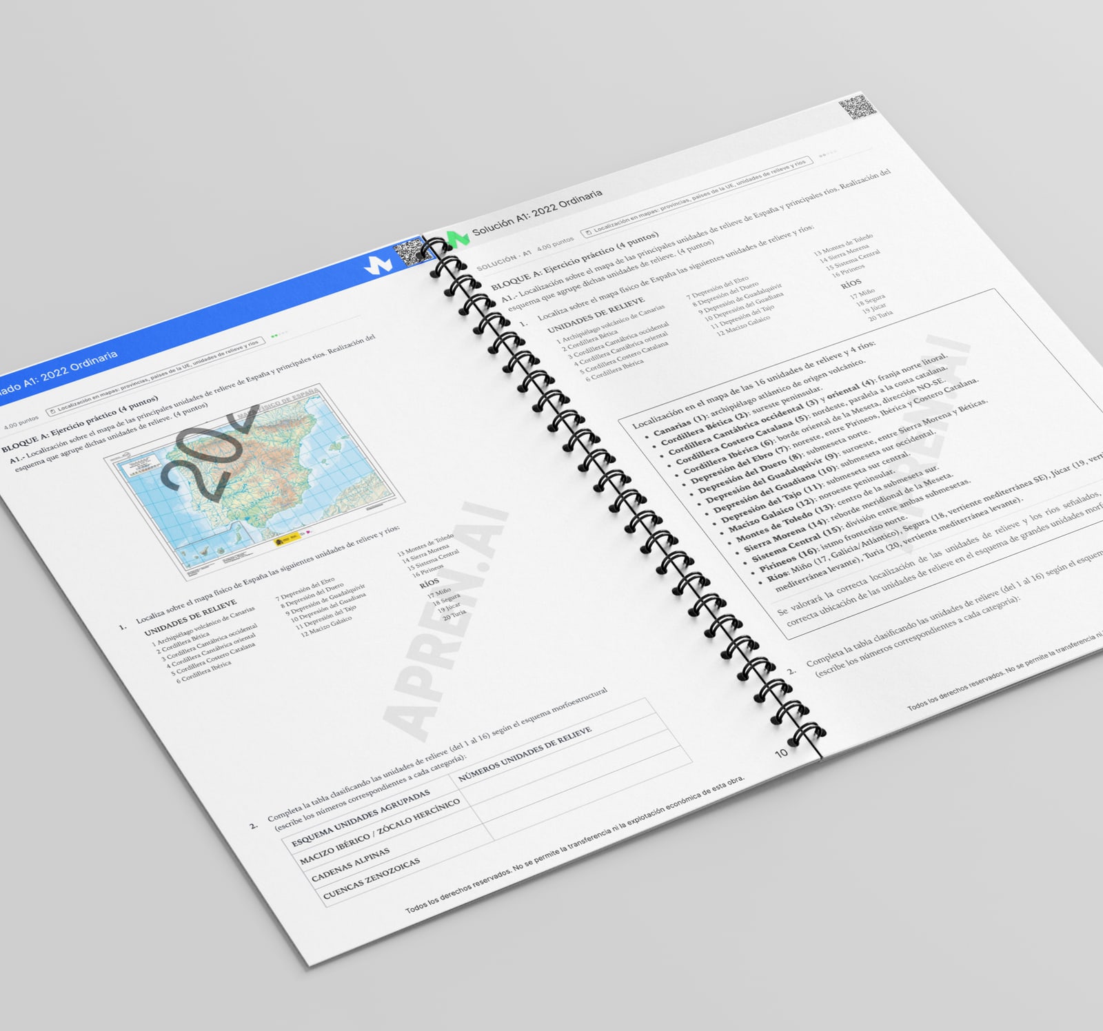 Dosier de exámenes de Geografía