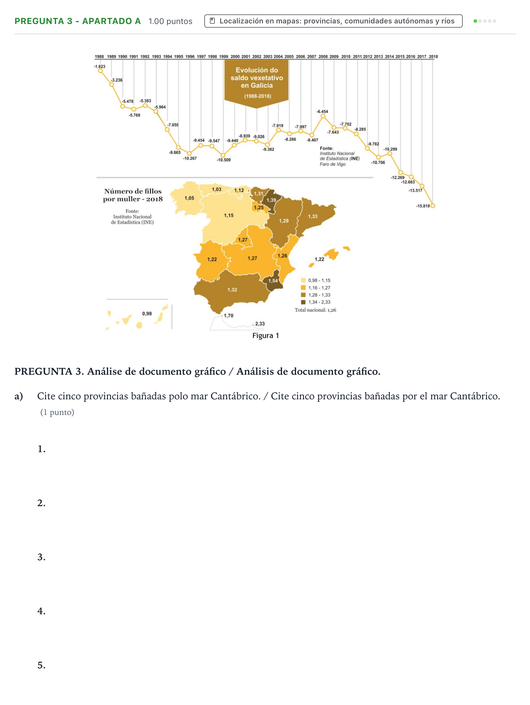 Enunciado: Pregunta 3 - Apartado a · Geografía PAU Galicia Ordinaria 2022