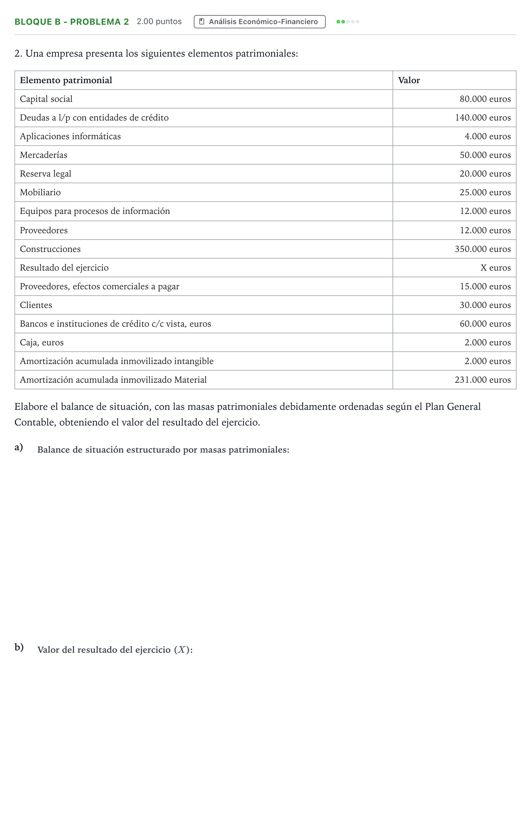Enunciado: Bloque B - Problema 2 · Economía de la Empresa PAU Andalucía Extraordinaria Suplente 2021