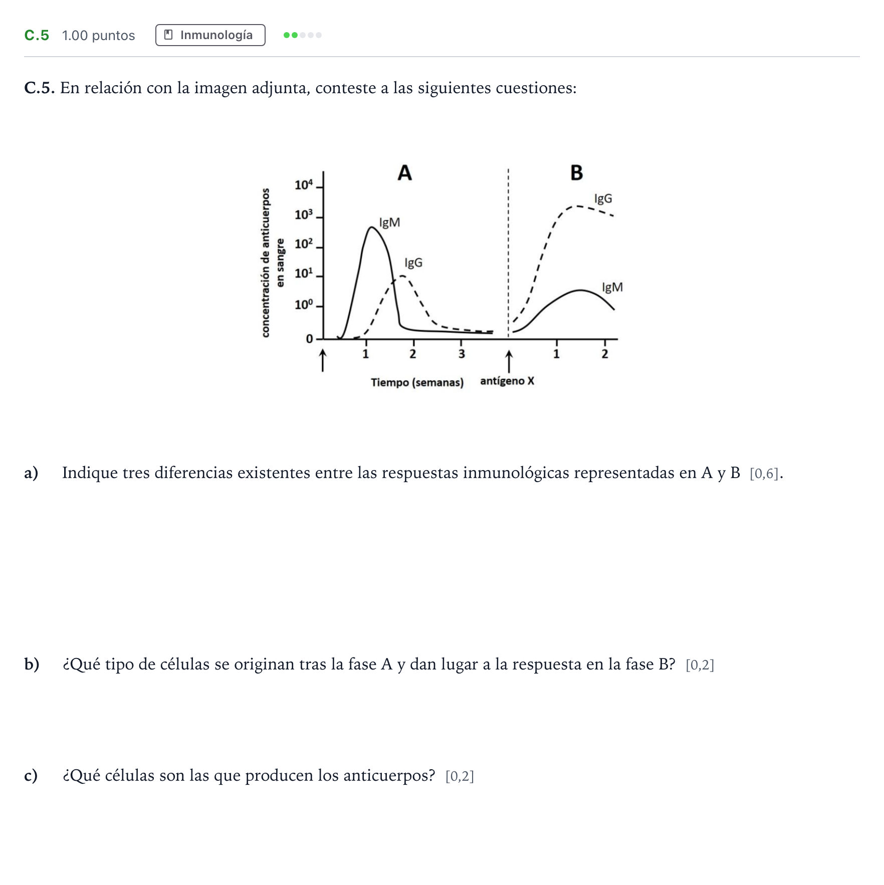 Enunciado: Ejercicio C.5 · Biología PAU Andalucía Extraordinaria Titular 2022