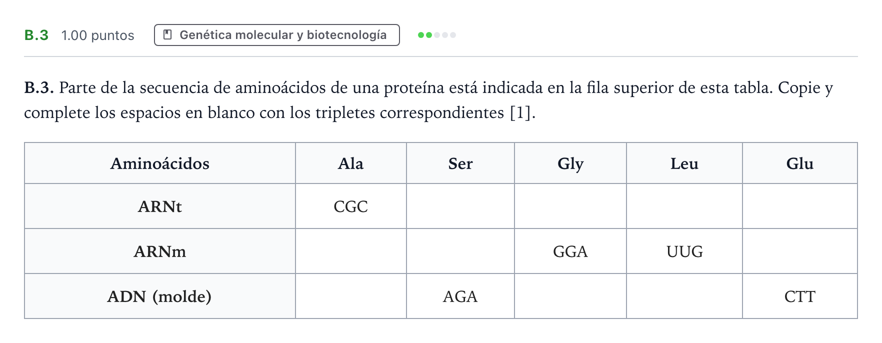 Enunciado: Ejercicio B.3 · Biología PAU Andalucía Extraordinaria Suplente 2023