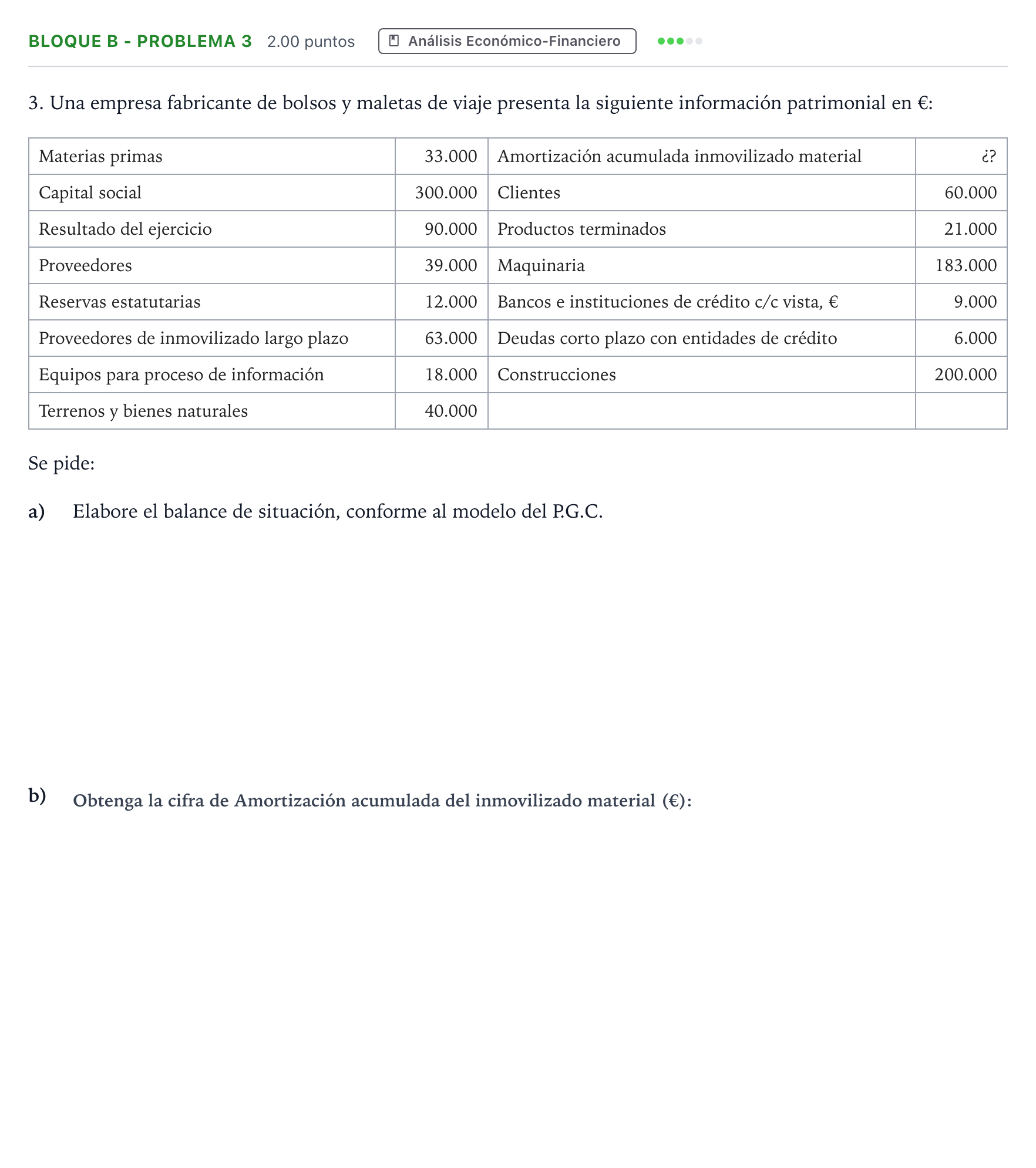 Enunciado: Bloque B - Problema 3 · Economía de la Empresa PAU Andalucía Extraordinaria Reserva 2023