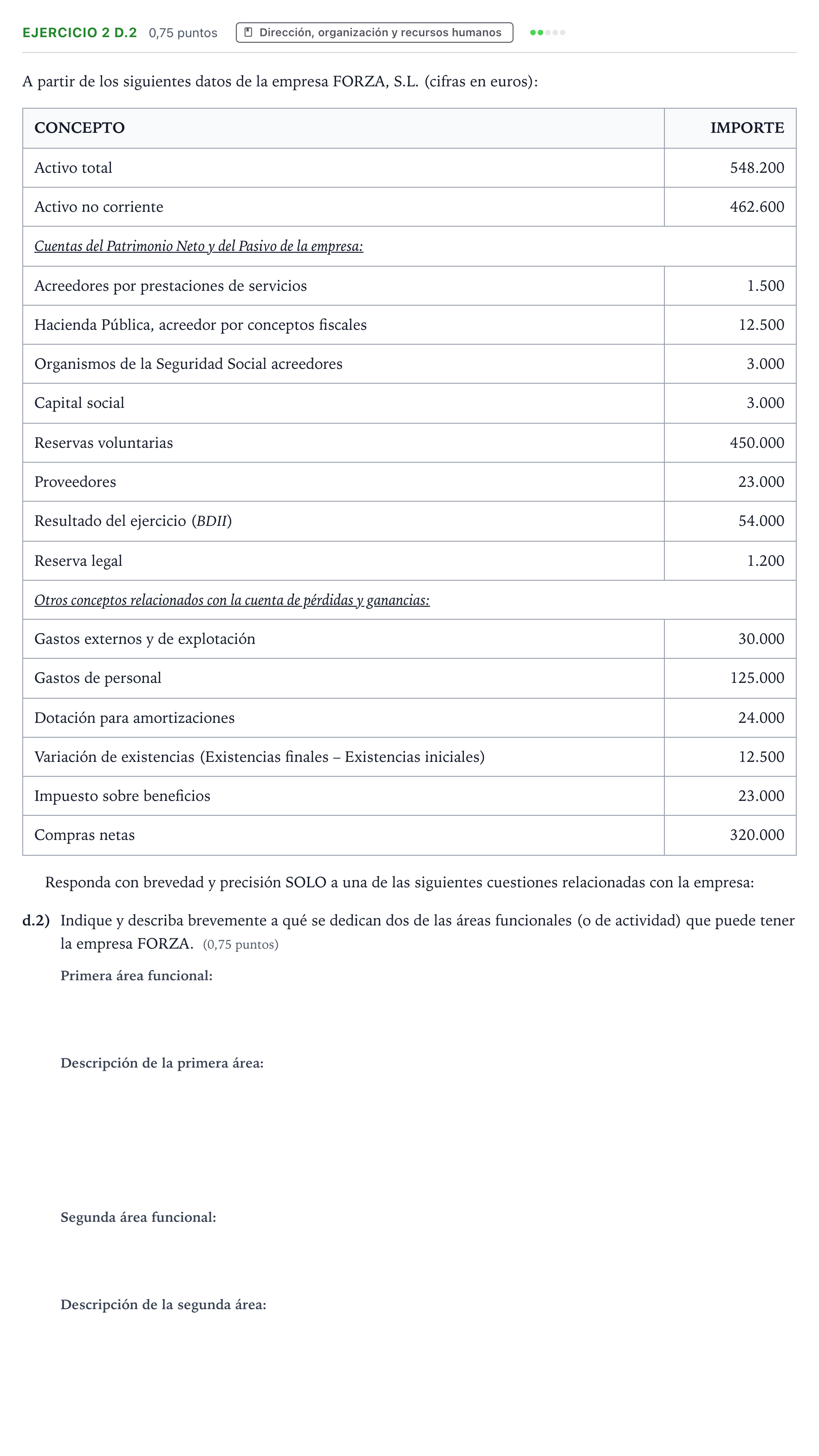 Enunciado: Ejercicio 2 d.2 · Empresa y Diseño de Modelos de Negocio PAU Aragón Extraordinaria 2025