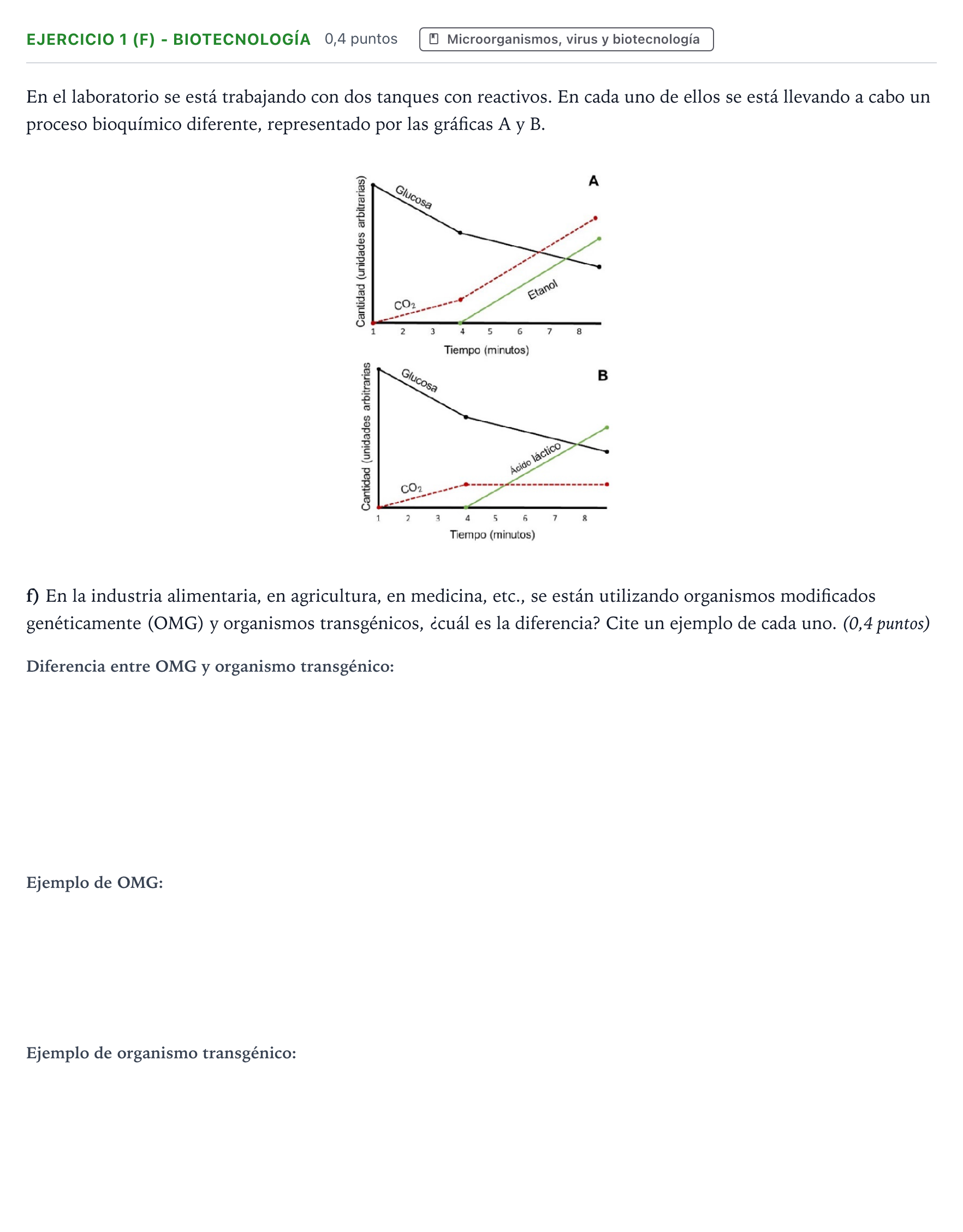 Enunciado: Ejercicio 1 (f) - Biotecnología · Biología PAU Aragón Ordinaria 2025