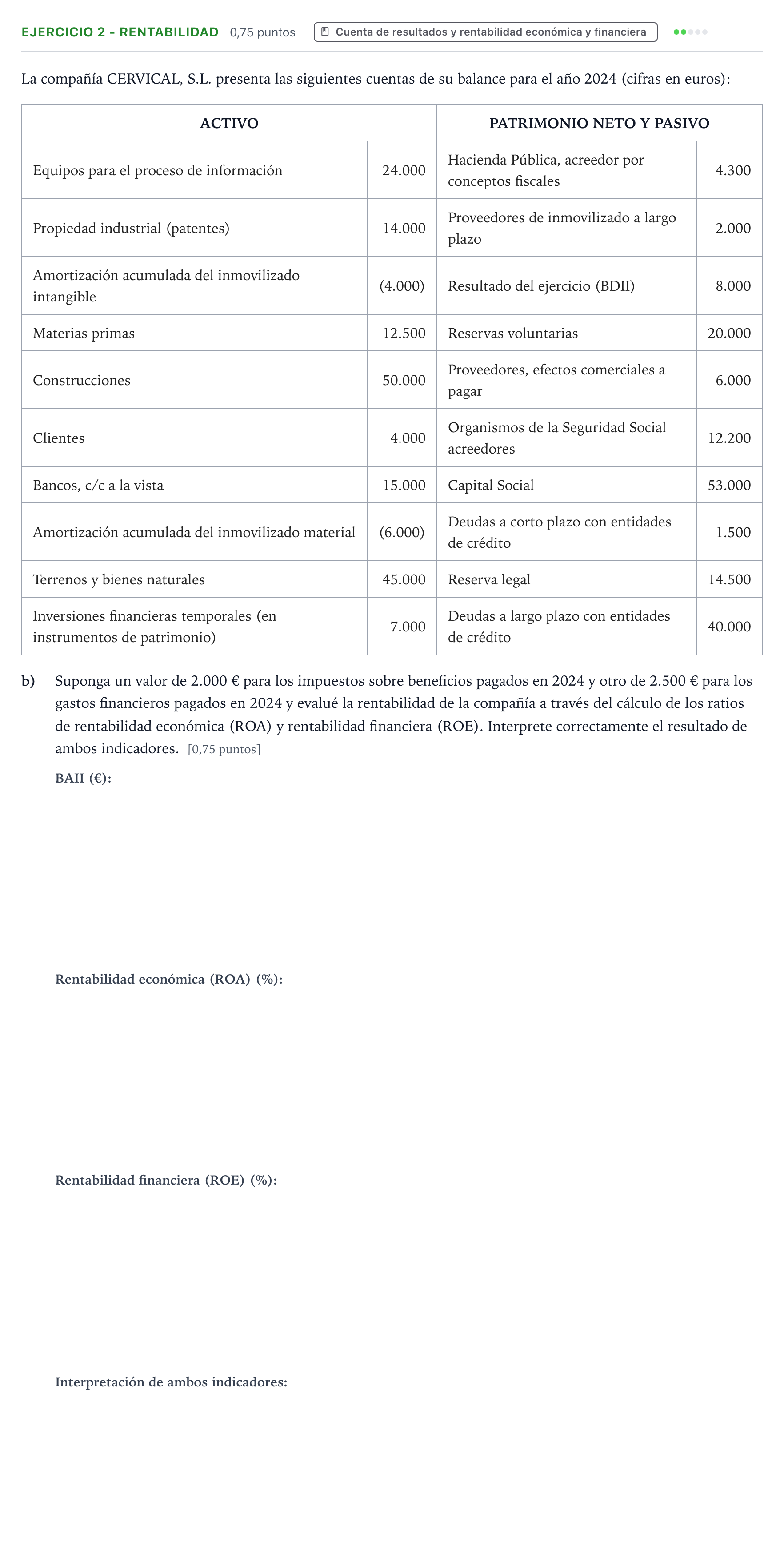 Enunciado: Ejercicio 2 - Rentabilidad · Empresa y Diseño de Modelos de Negocio PAU Aragón Ordinaria 2025