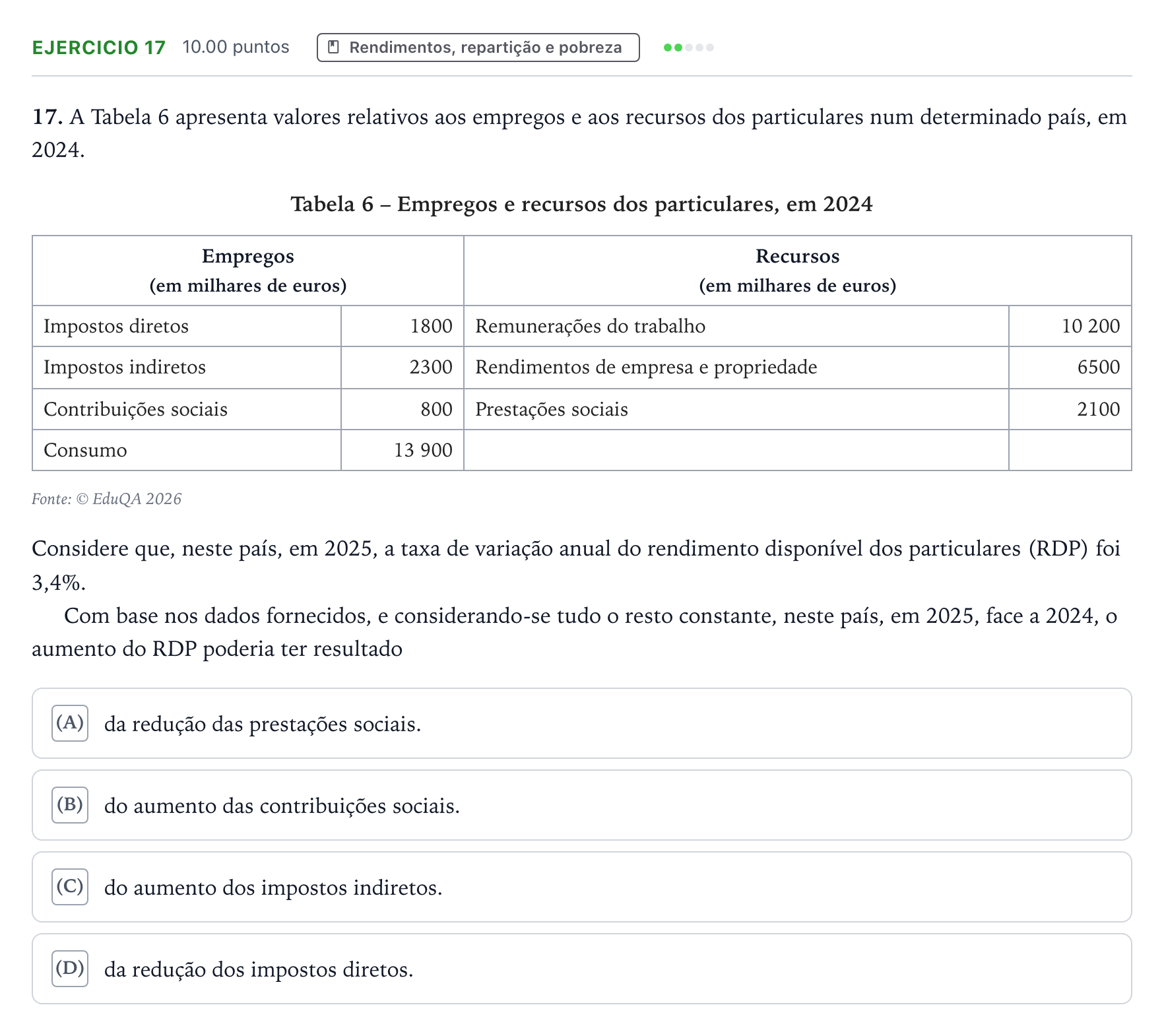 Enunciado: Exercício 17 · Exame Nacional Economia A 2.ª fase 2026