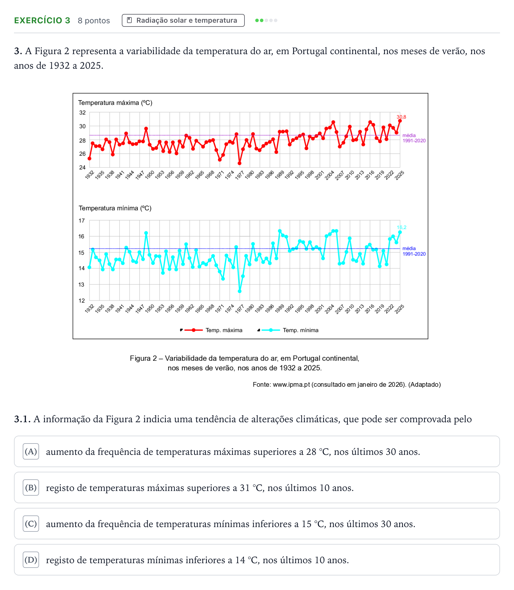 Enunciado: Exercício 3 - Radiação solar e temperatura · Exame Nacional Geografia A Época especial 2026