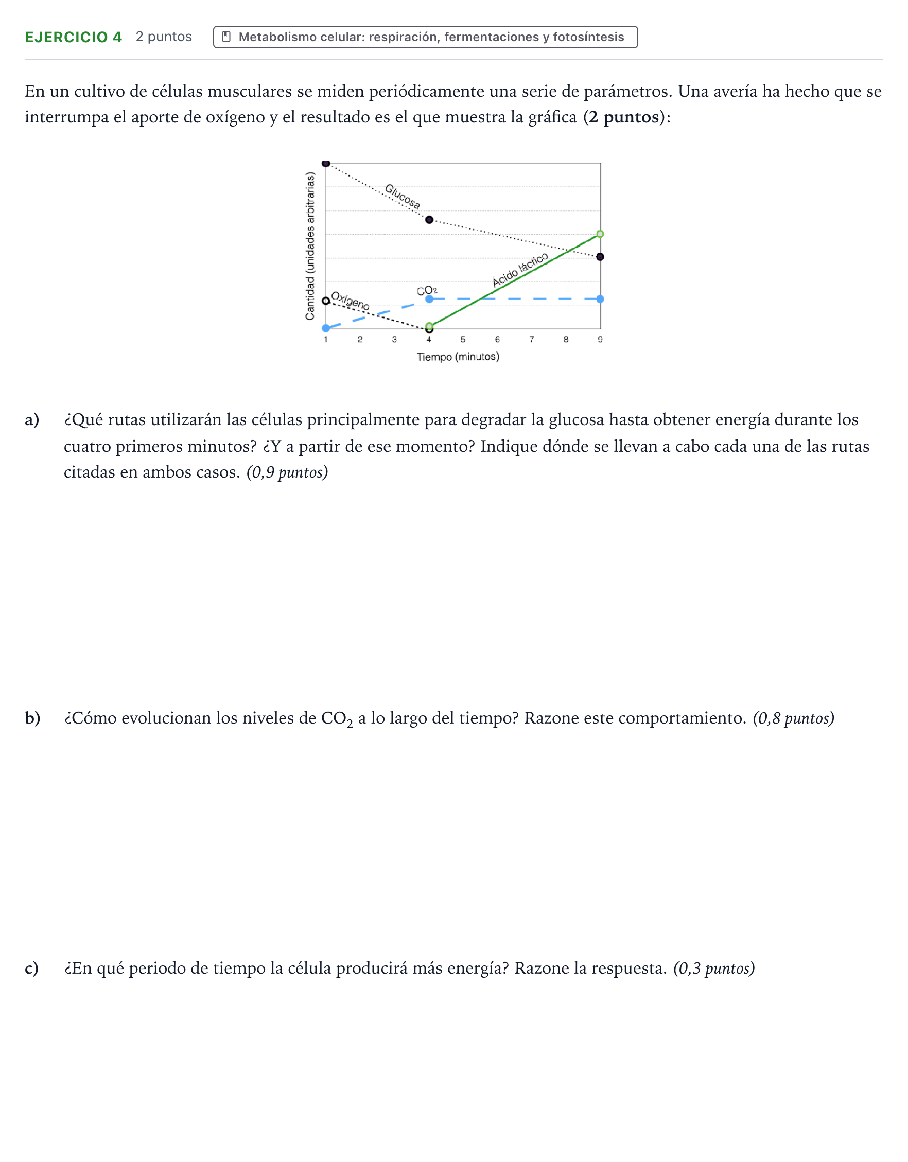 Enunciado: Problema 4 · Biología PAU Aragón Extraordinaria 2023