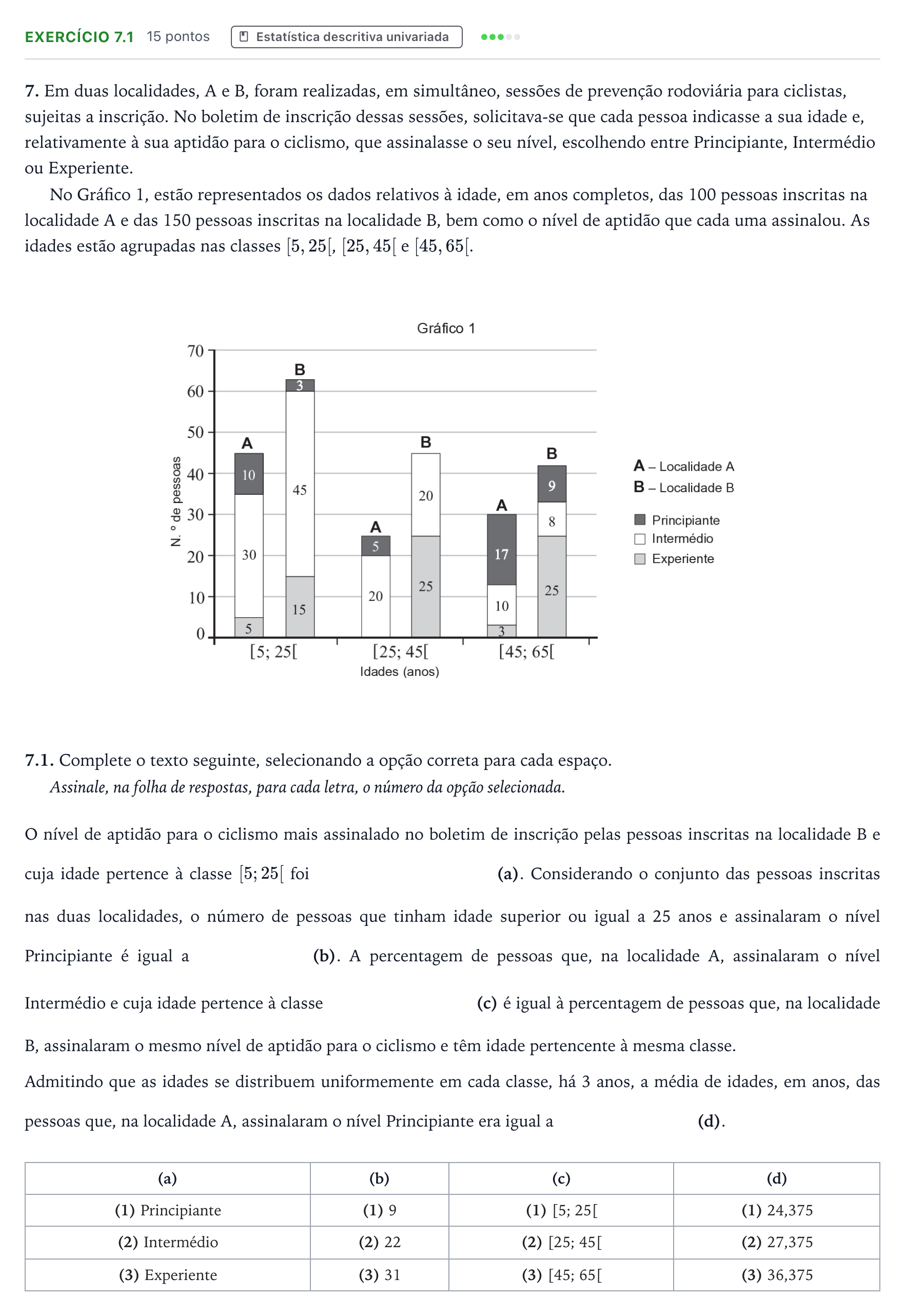 Enunciado: Exercício 7.1 · Exame Nacional Matemática Aplicada às Ciências Sociais 2.ª fase 2026