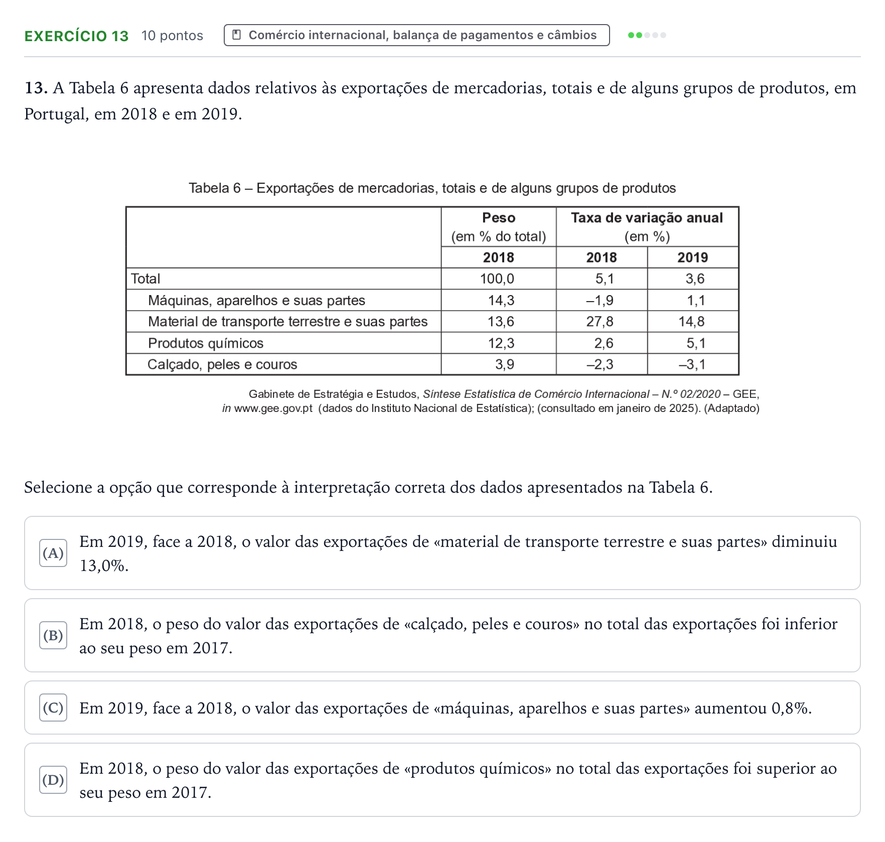 Enunciado: Exercício 13 · Exame Nacional Economia A Época especial 2025