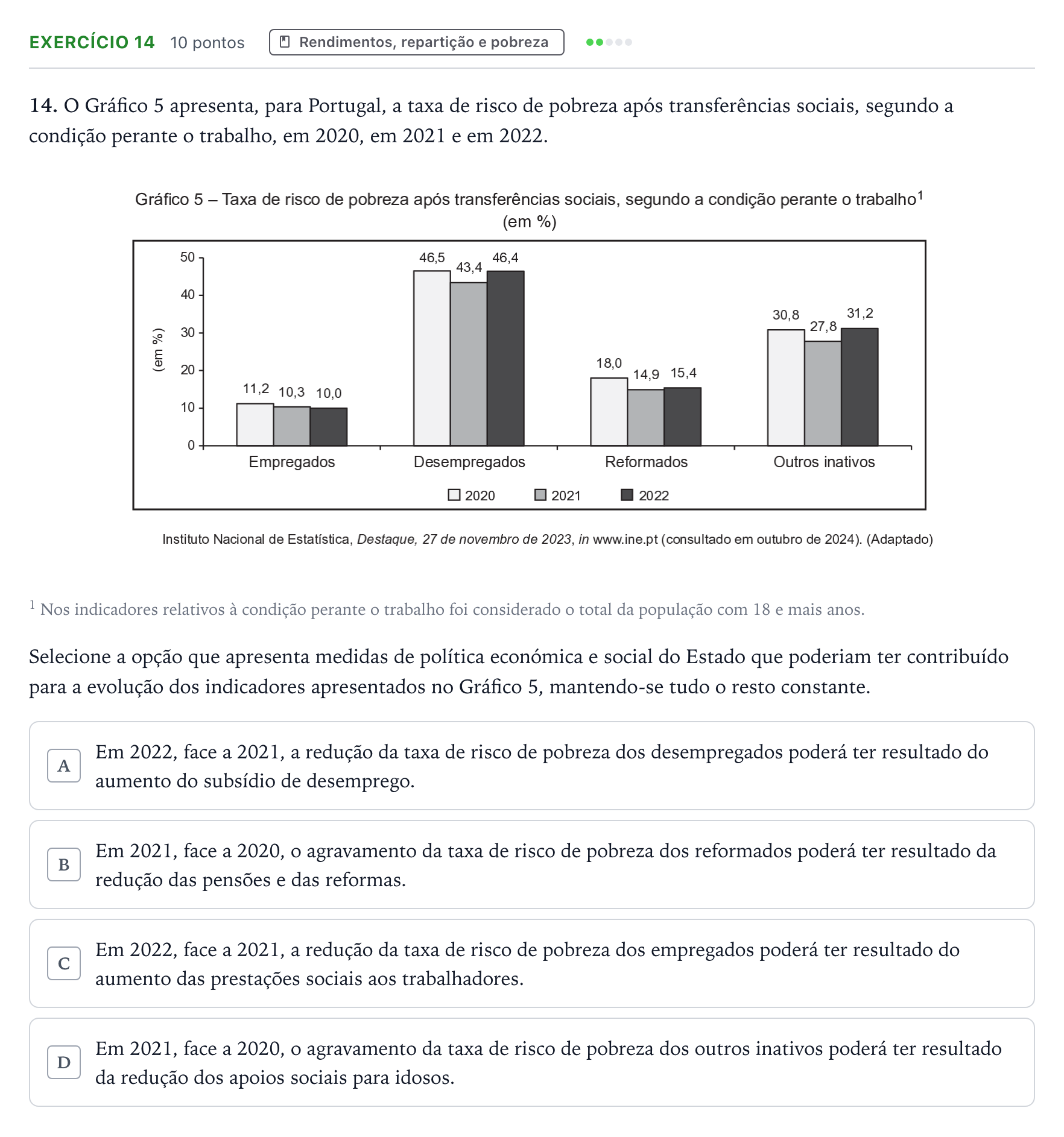 Enunciado: Exercício 14 · Exame Nacional Economia A 1.ª fase 2025