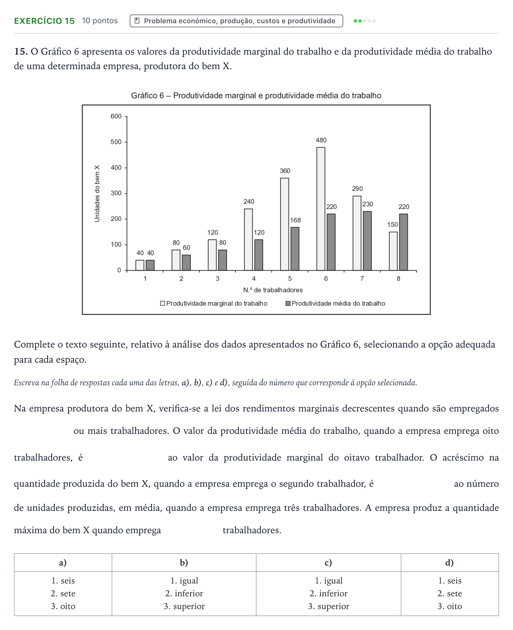 Enunciado: Exercício 15 · Exame Nacional Economia A 1.ª fase 2025