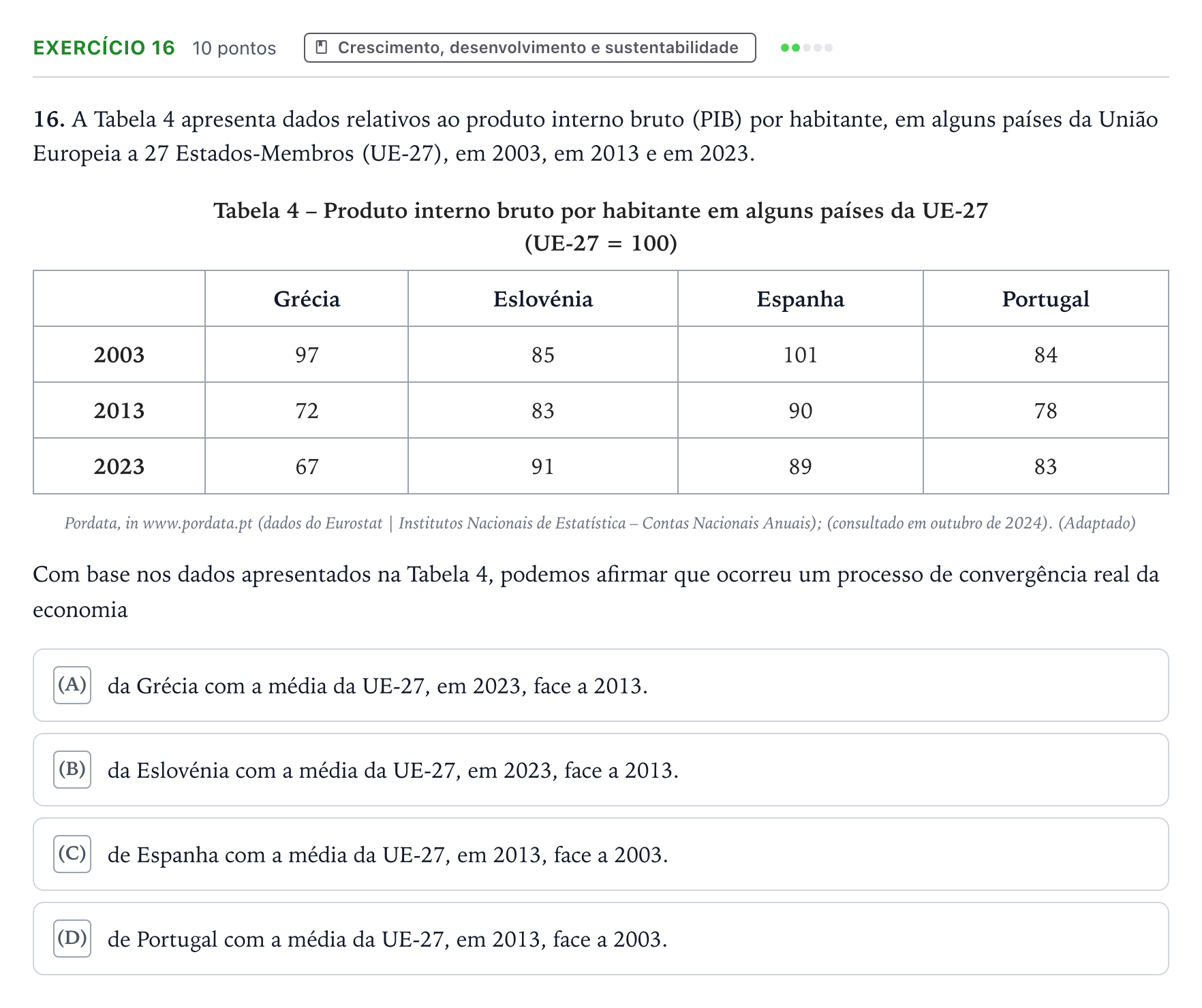 Enunciado: Exercício 16 · Exame Nacional Economia A 1.ª fase 2025