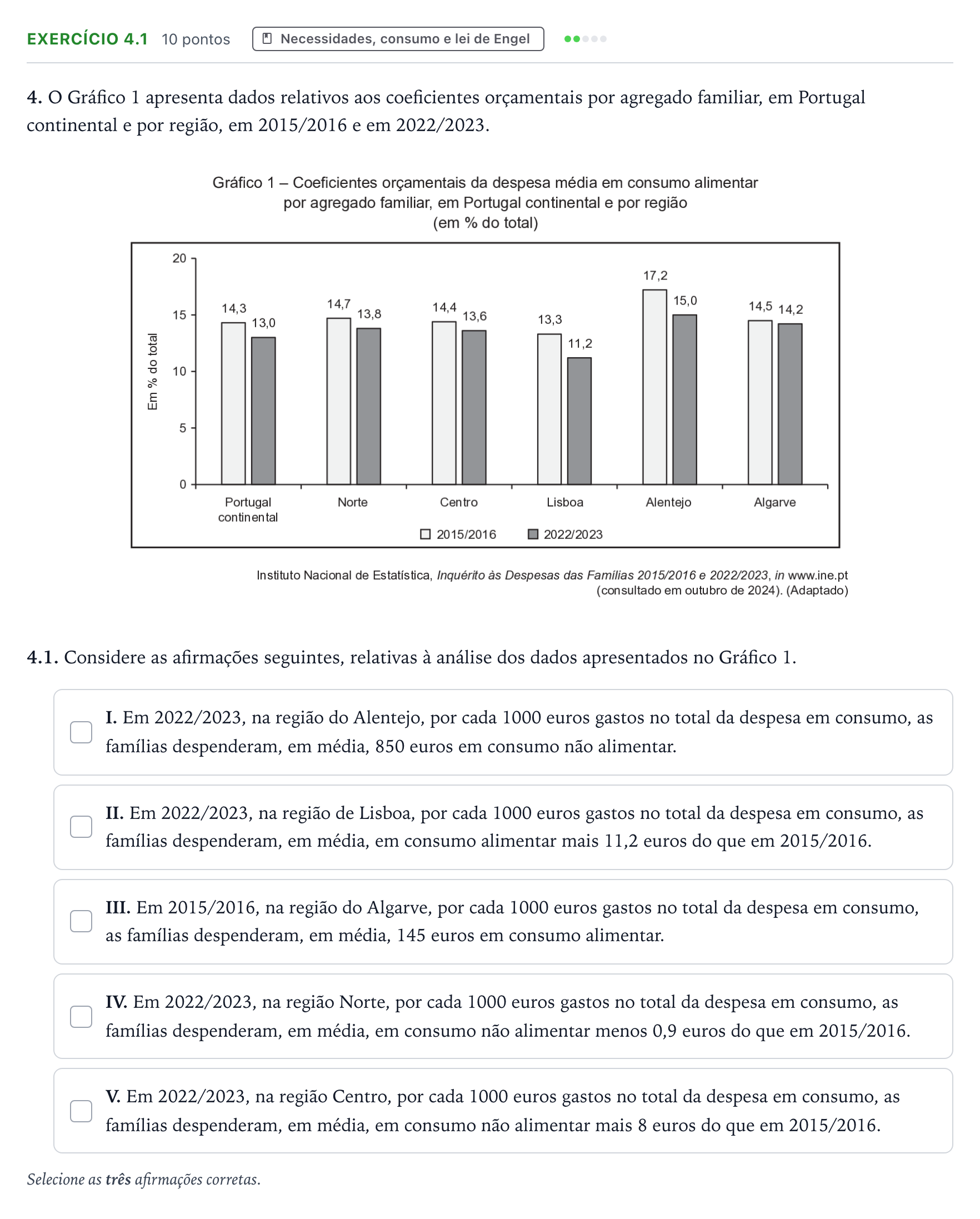 Enunciado: Exercício 4.1 · Exame Nacional Economia A 1.ª fase 2025