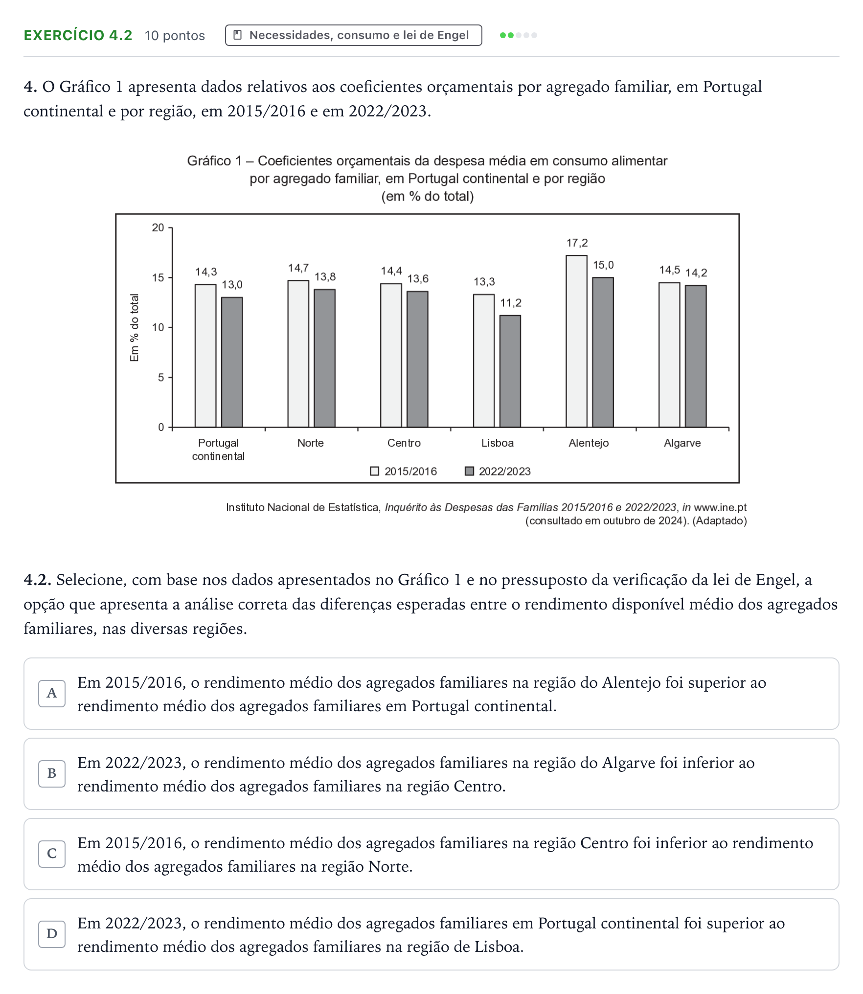 Enunciado: Exercício 4.2 · Exame Nacional Economia A 1.ª fase 2025