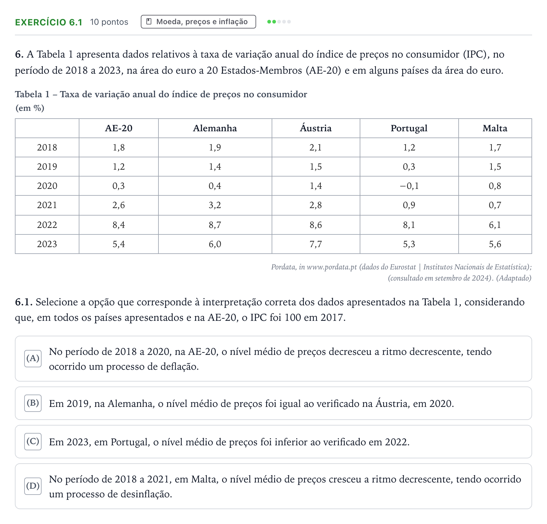 Enunciado: Exercício 6.1 · Exame Nacional Economia A 1.ª fase 2025
