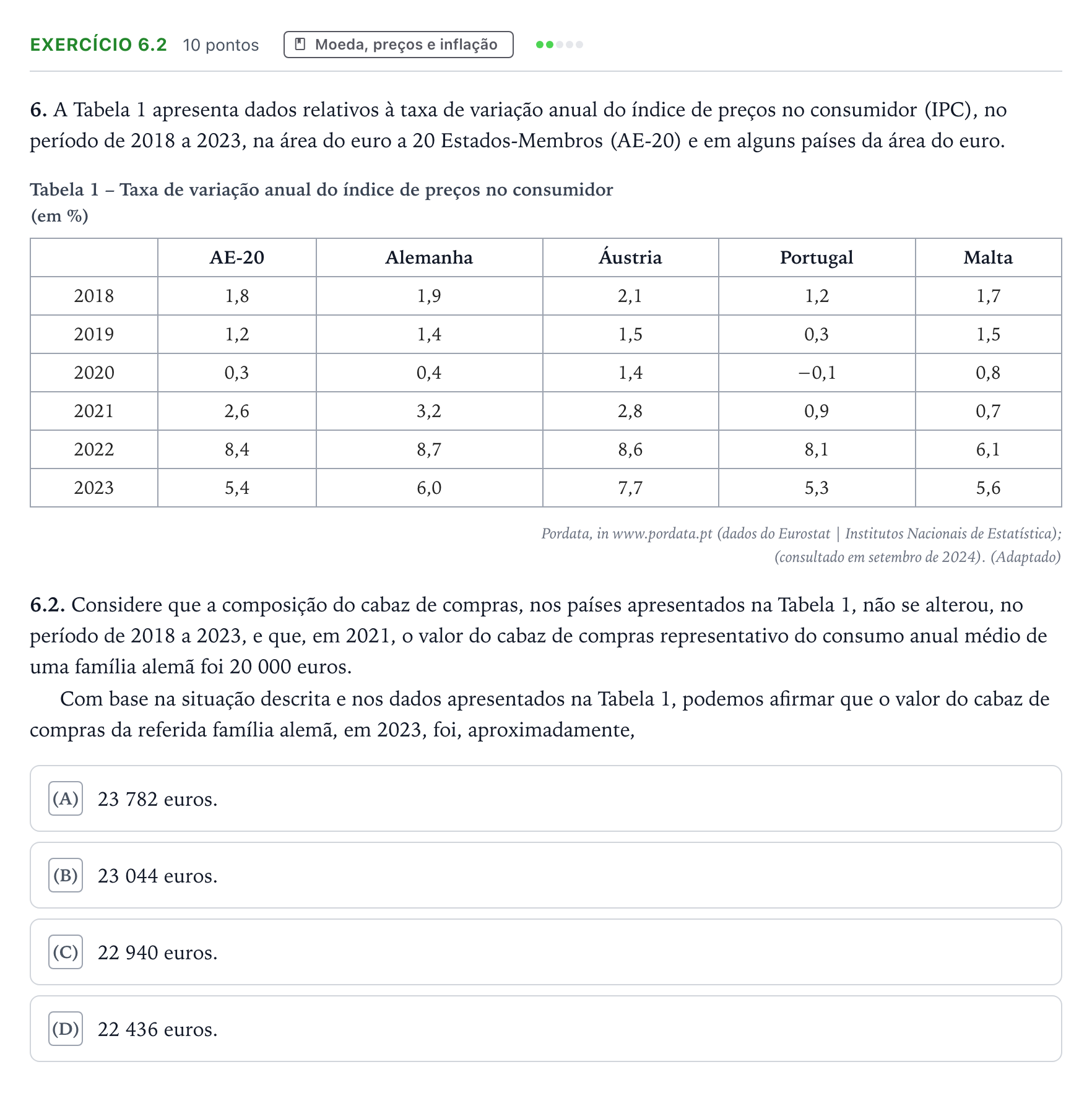 Enunciado: Exercício 6.2 · Exame Nacional Economia A 1.ª fase 2025