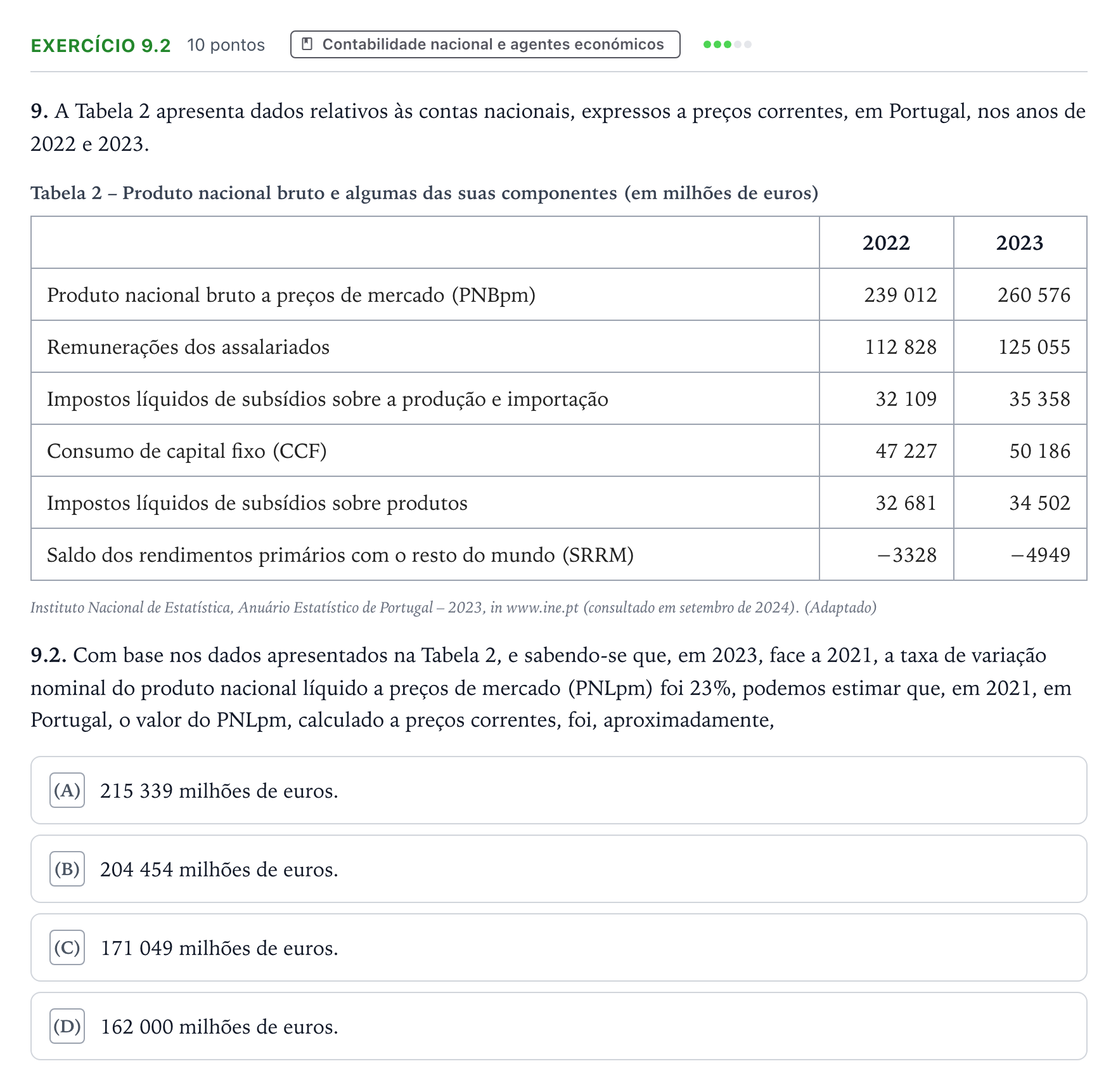 Enunciado: Exercício 9.2 · Exame Nacional Economia A 1.ª fase 2025