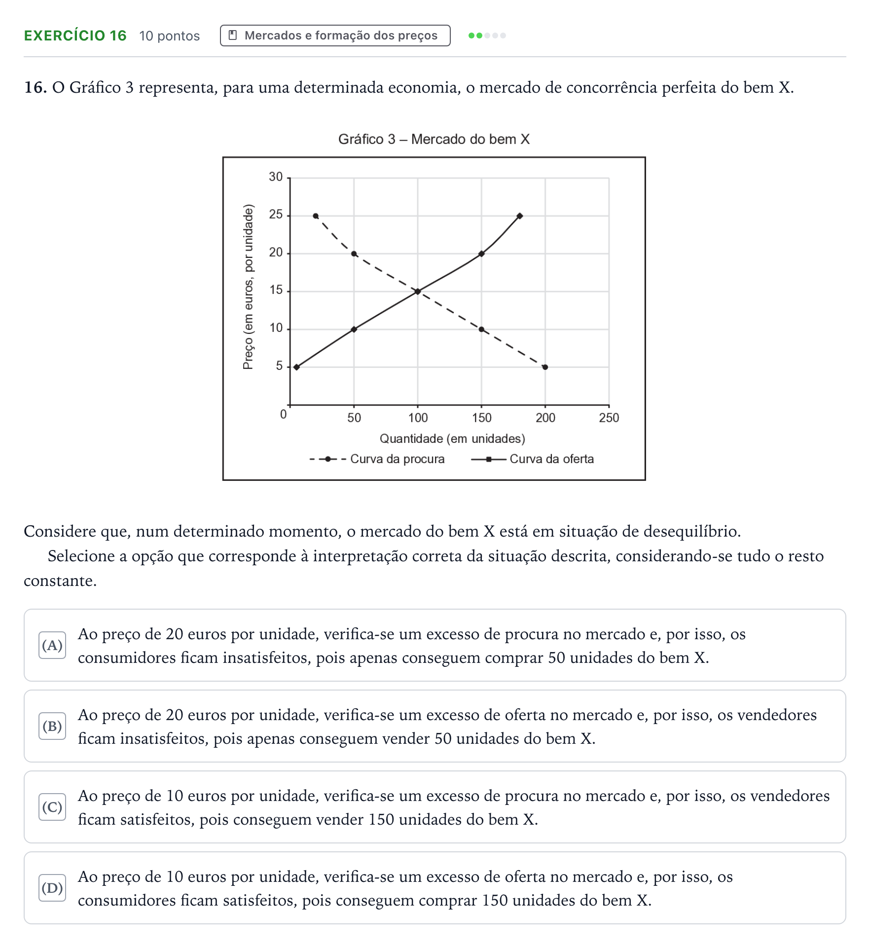 Enunciado: Exercício 16 · Exame Nacional Economia A 2.ª fase 2025