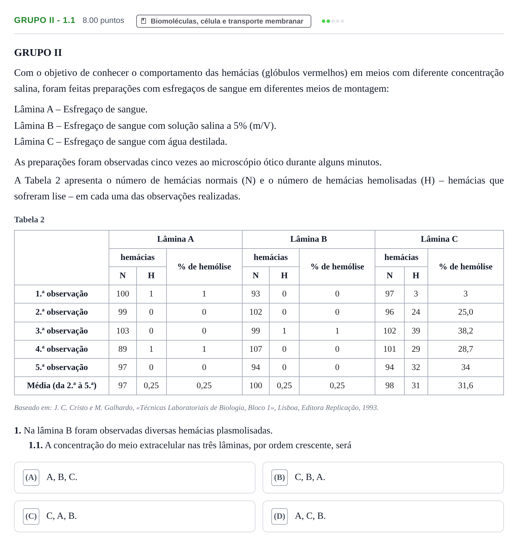 Enunciado: Grupo II - 1.1 · Exame Nacional Biologia e Geologia Época especial 2024