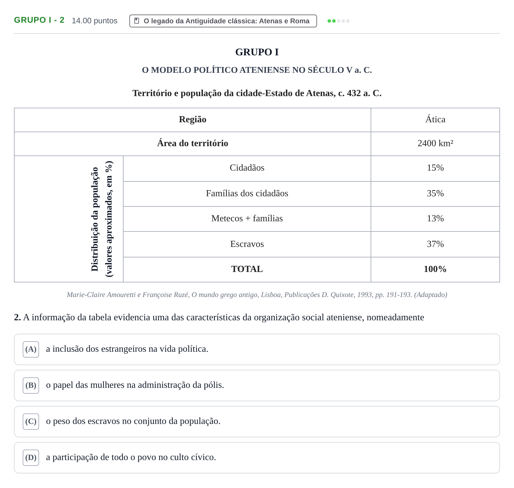 Enunciado: Grupo I - 2 · Exame Nacional História A 1.ª fase 2024
