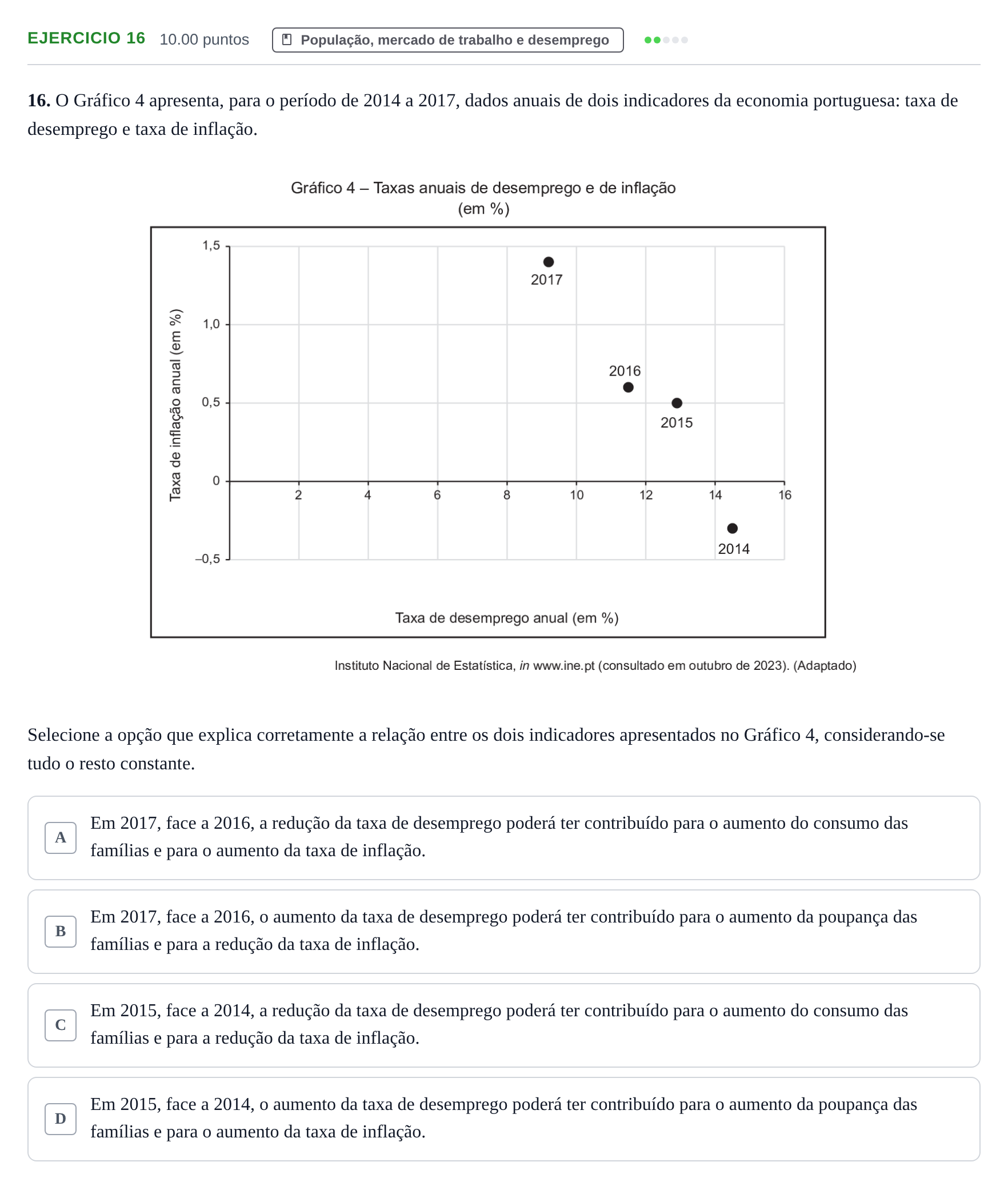 Enunciado: Exercício 16 · Exame Nacional Economia A Época especial 2024