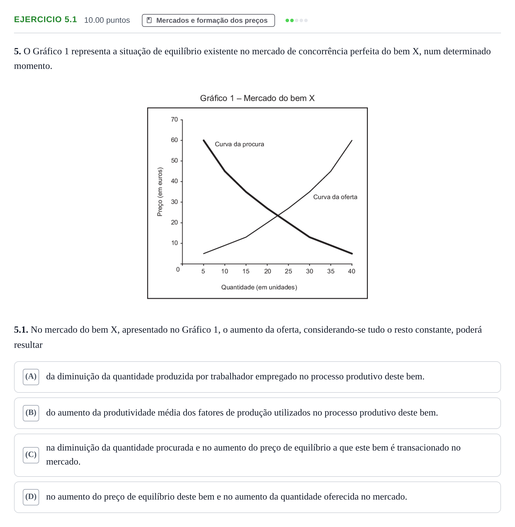 Enunciado: Exercício 5.1 · Exame Nacional Economia A Época especial 2024