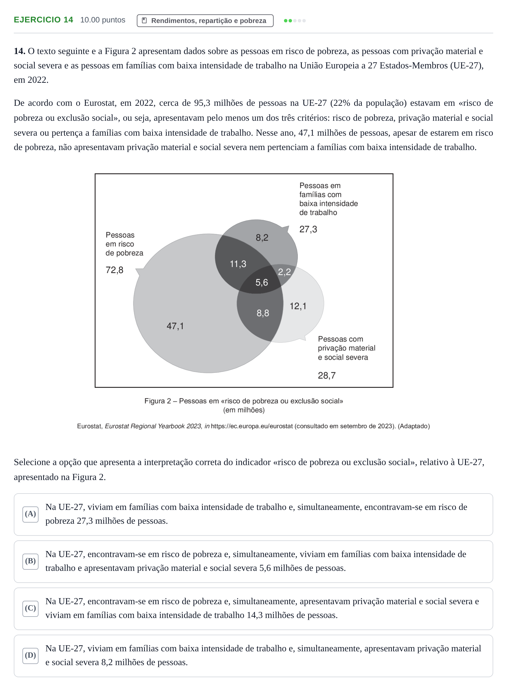 Enunciado: Exercício 14 · Exame Nacional Economia A 1.ª fase 2024