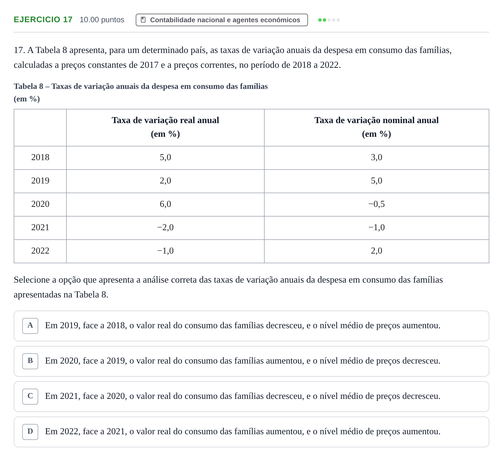 Enunciado: Exercício 17 · Exame Nacional Economia A 1.ª fase 2024