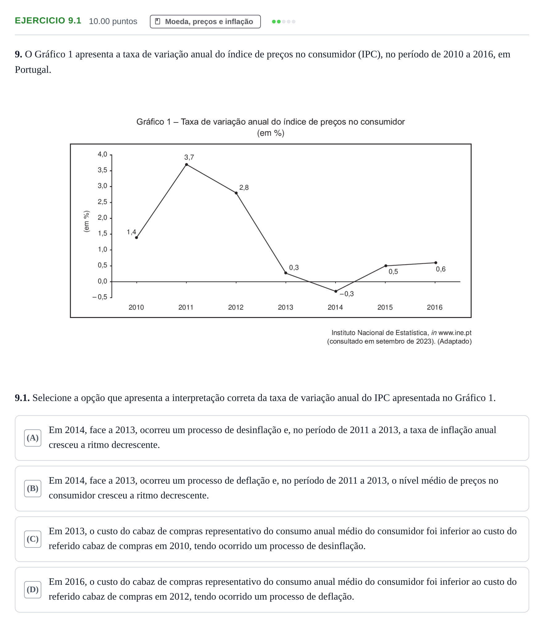 Enunciado: Exercício 9.1 · Exame Nacional Economia A 1.ª fase 2024