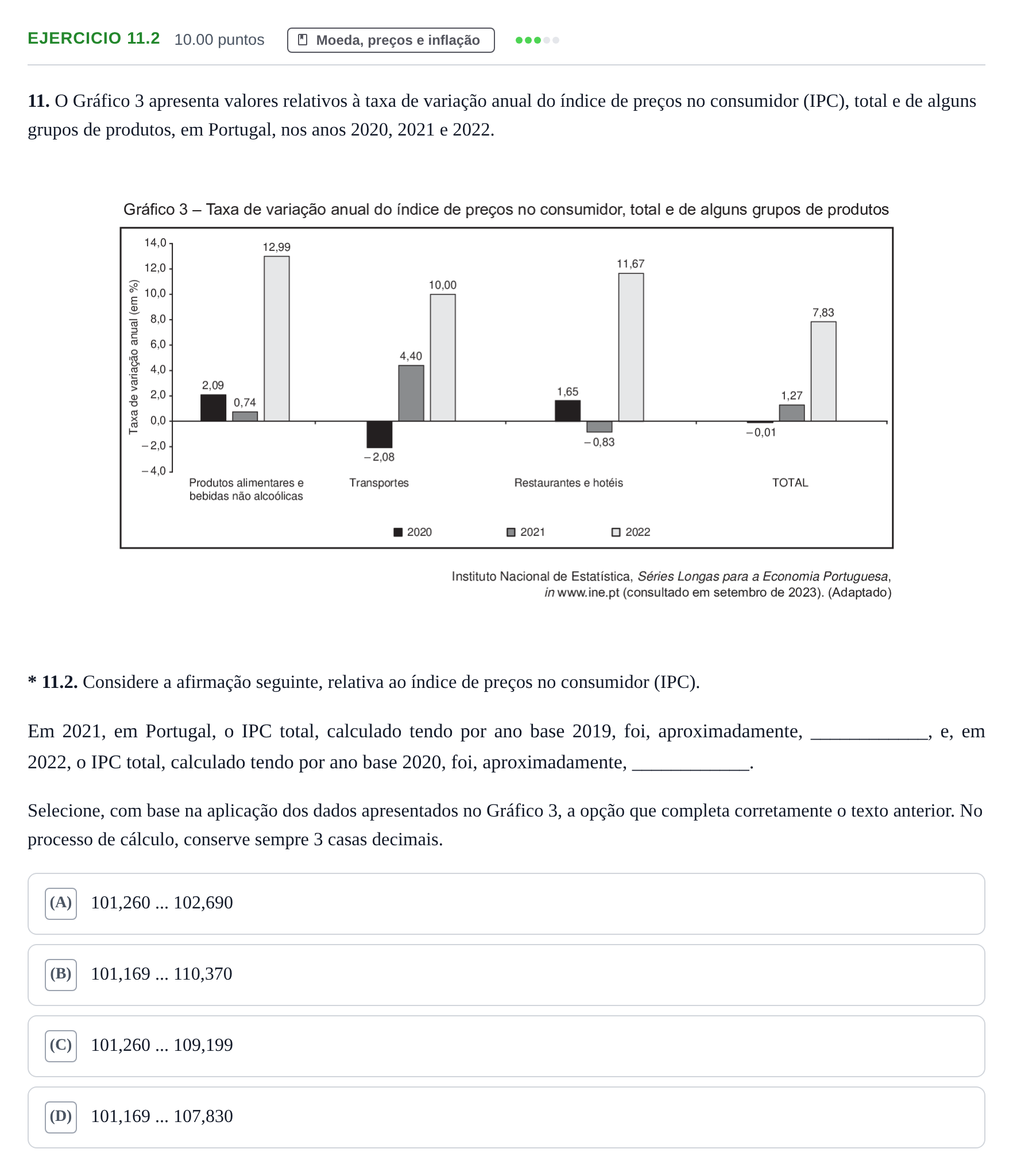 Enunciado: Exercício 11.2 · Exame Nacional Economia A 2.ª fase 2024