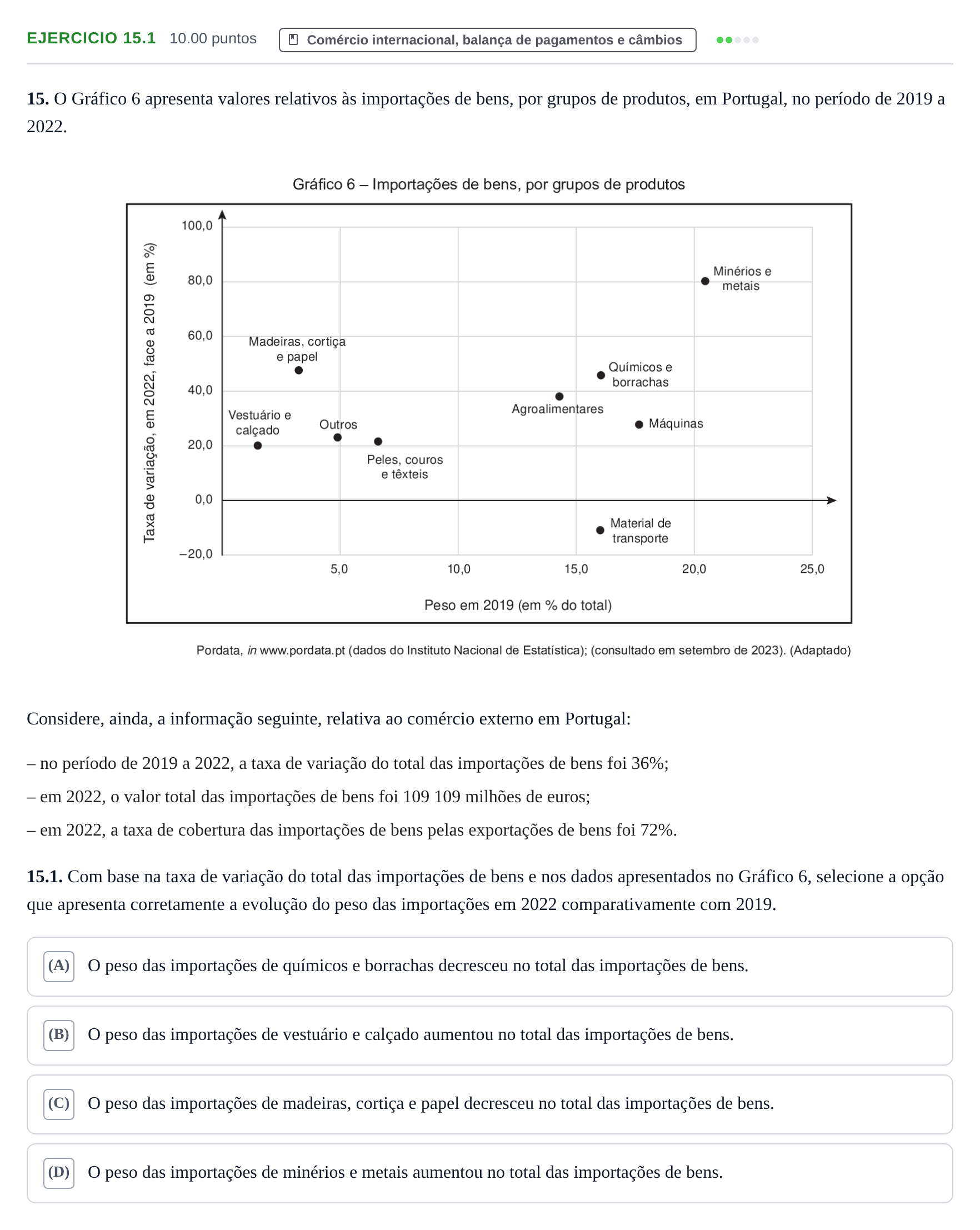 Enunciado: Exercício 15.1 · Exame Nacional Economia A 2.ª fase 2024