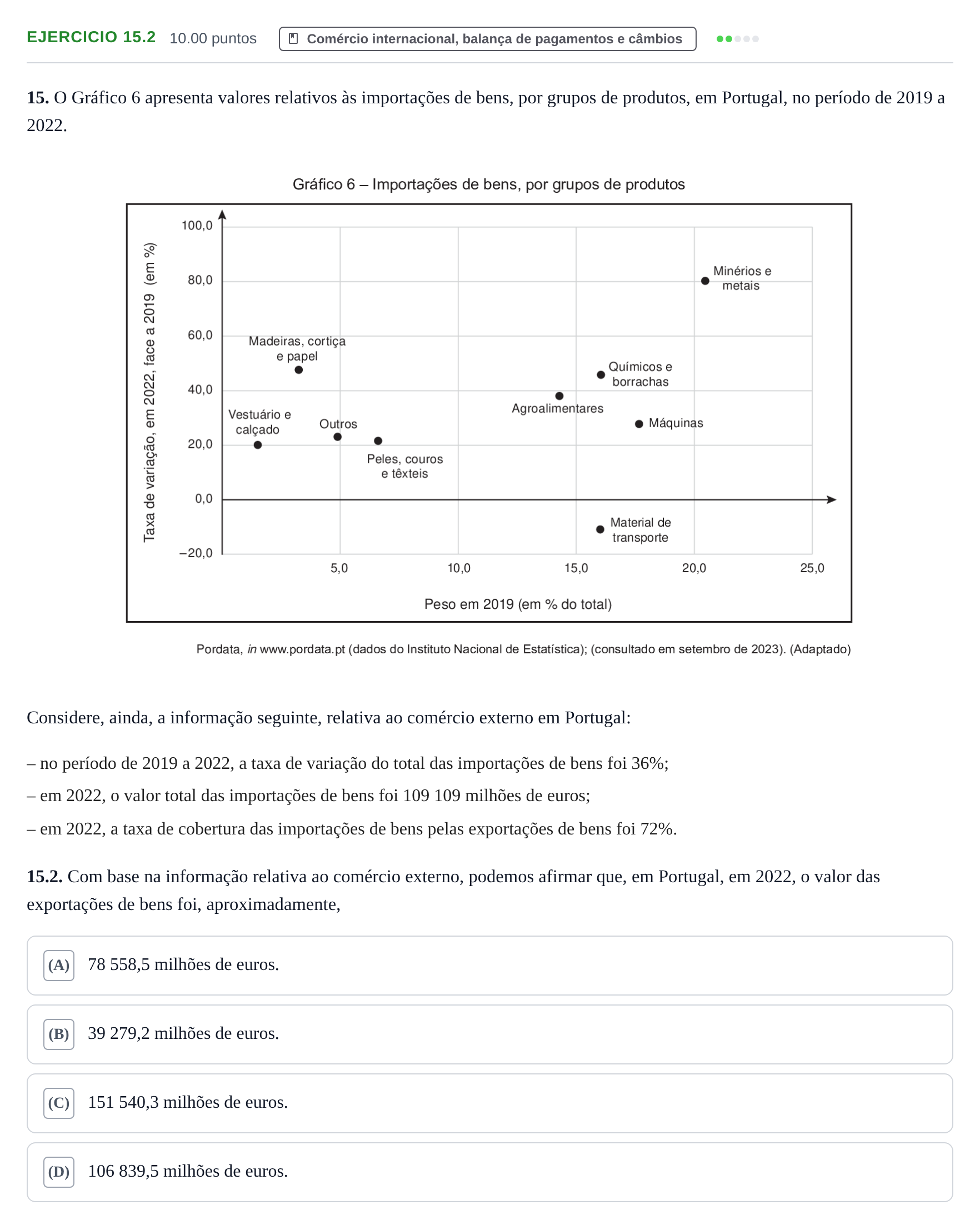 Enunciado: Exercício 15.2 · Exame Nacional Economia A 2.ª fase 2024