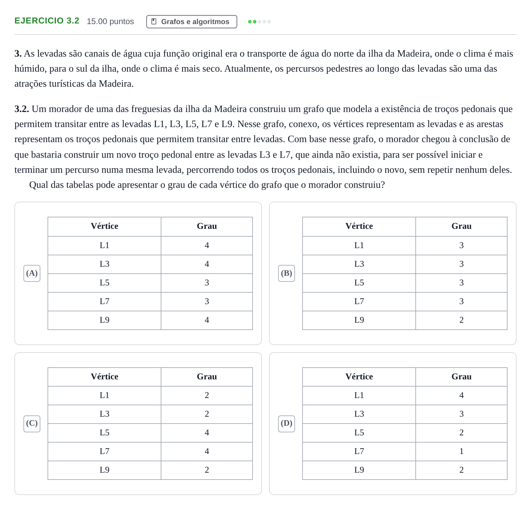 Enunciado: Exercício 3.2 - Grafos e algoritmos · Exame Nacional Matemática Aplicada às Ciências Sociais Época especial 2024