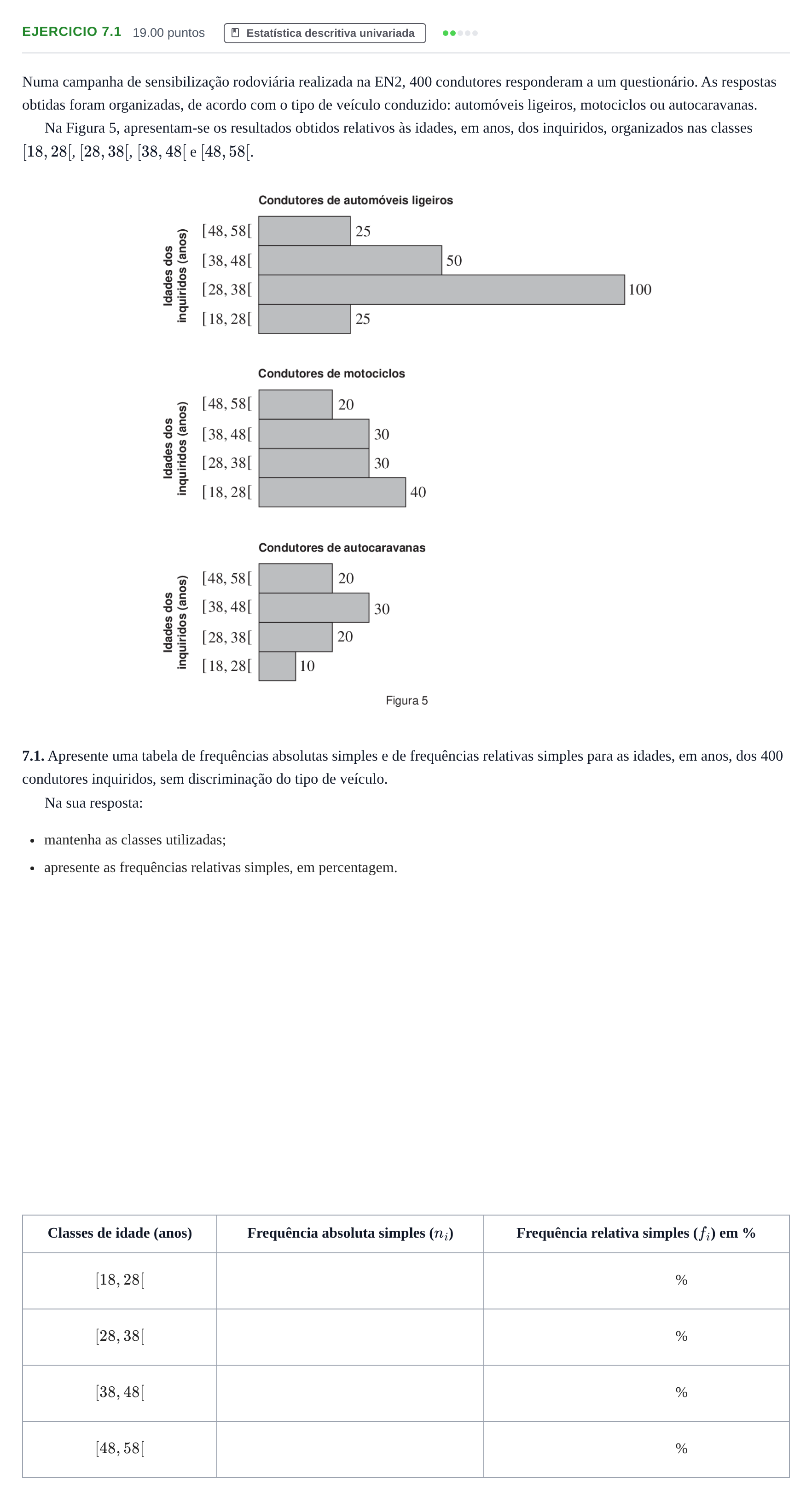 Enunciado: Exercício 7.1 · Exame Nacional Matemática Aplicada às Ciências Sociais 1.ª fase 2024