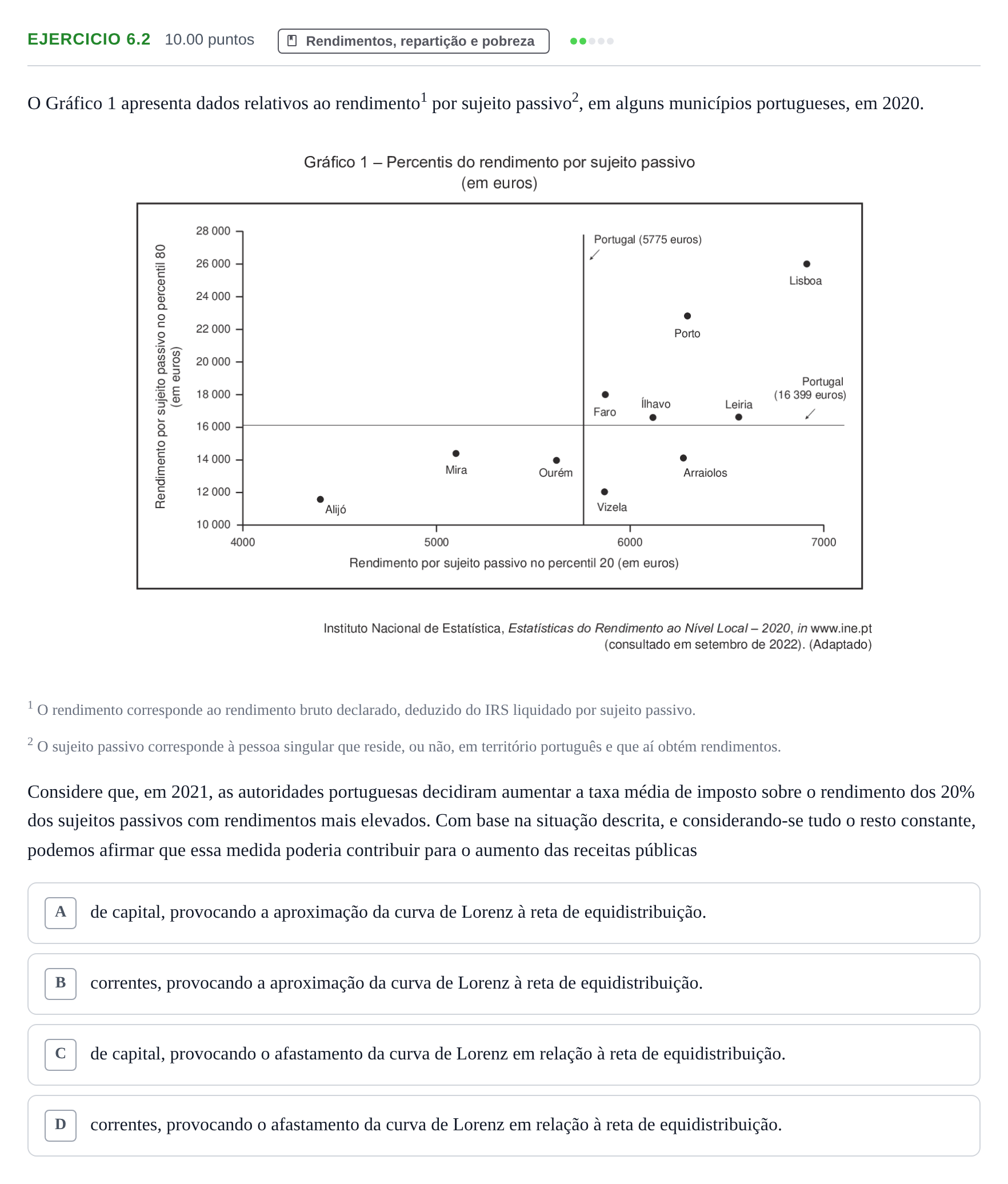 Enunciado: Exercício 6.2 · Exame Nacional Economia A 1.ª fase 2023