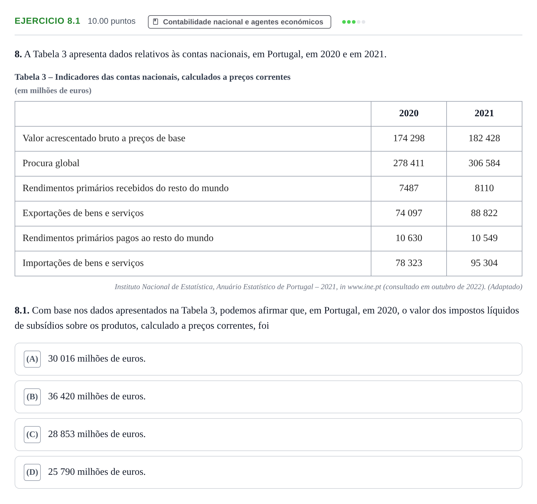 Enunciado: Exercício 8.1 · Exame Nacional Economia A 1.ª fase 2023