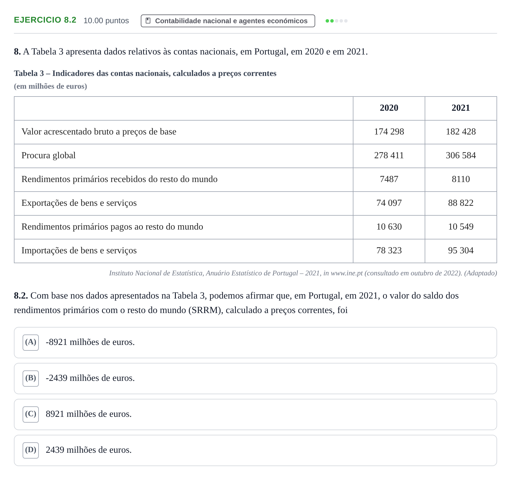 Enunciado: Exercício 8.2 · Exame Nacional Economia A 1.ª fase 2023