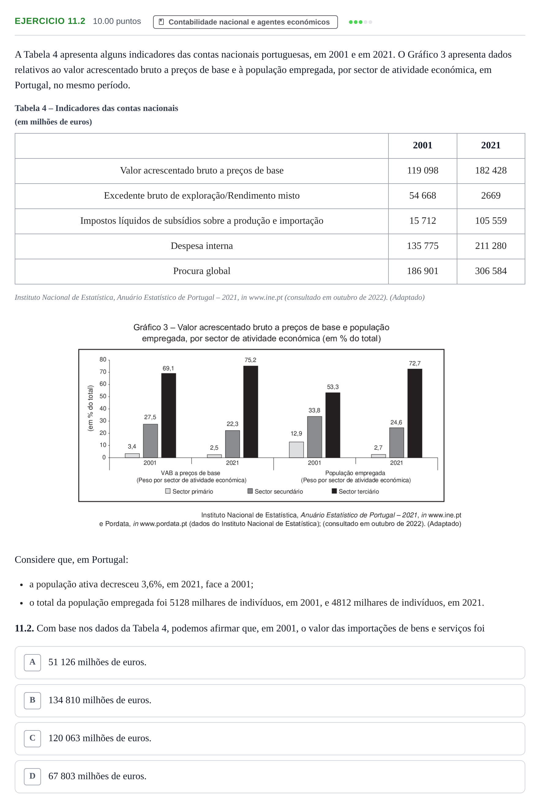 Enunciado: Exercício 11.2 · Exame Nacional Economia A 2.ª fase 2023