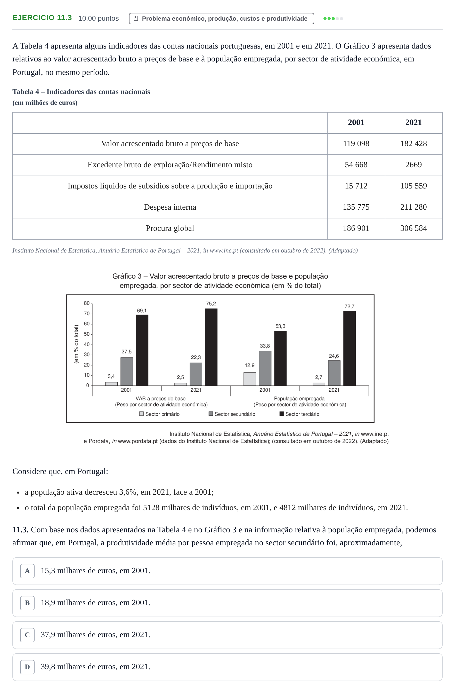 Enunciado: Exercício 11.3 · Exame Nacional Economia A 2.ª fase 2023
