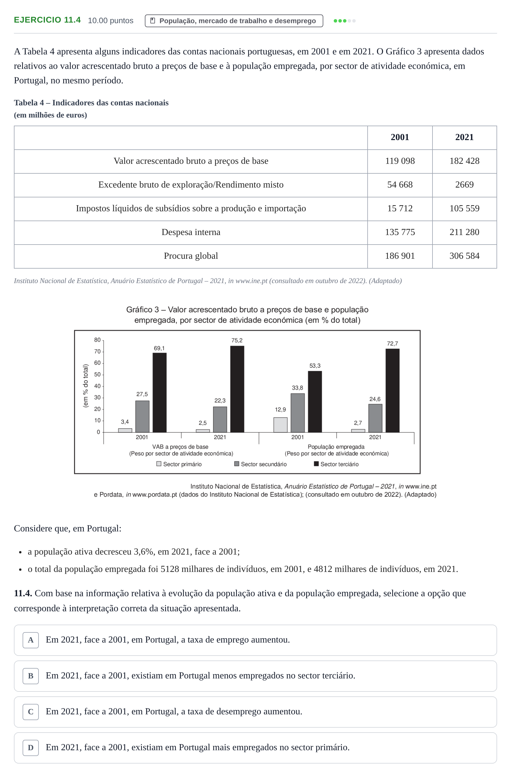 Enunciado: Exercício 11.4 · Exame Nacional Economia A 2.ª fase 2023