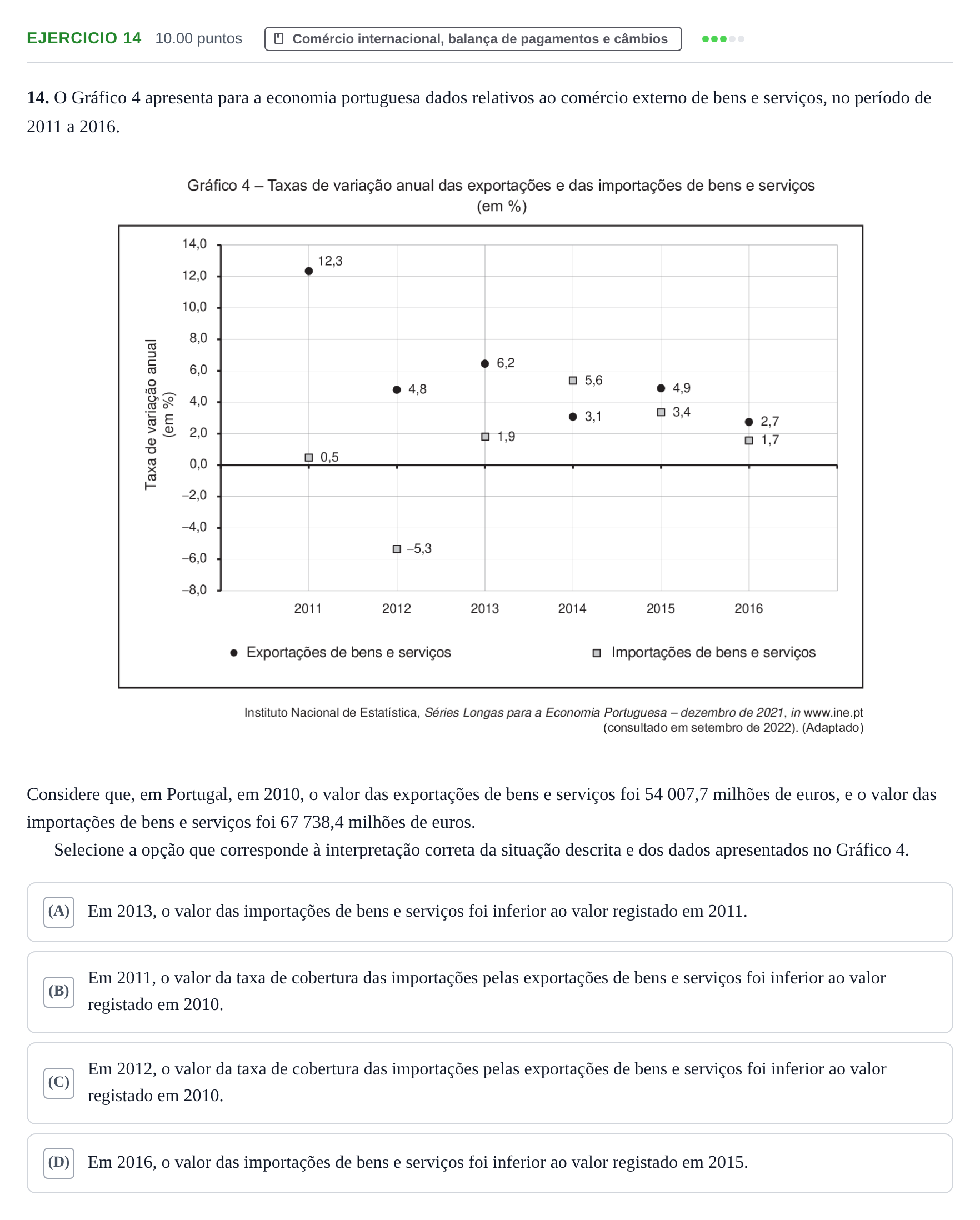 Enunciado: Exercício 14 · Exame Nacional Economia A 2.ª fase 2023