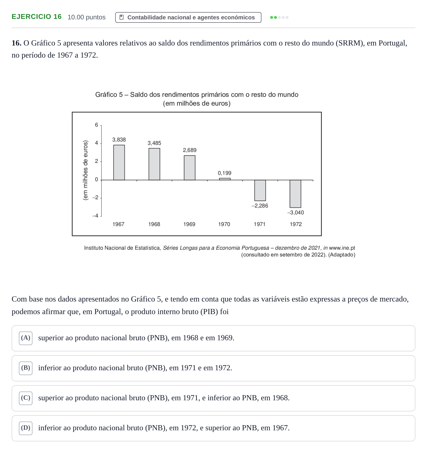 Enunciado: Exercício 16 · Exame Nacional Economia A 2.ª fase 2023