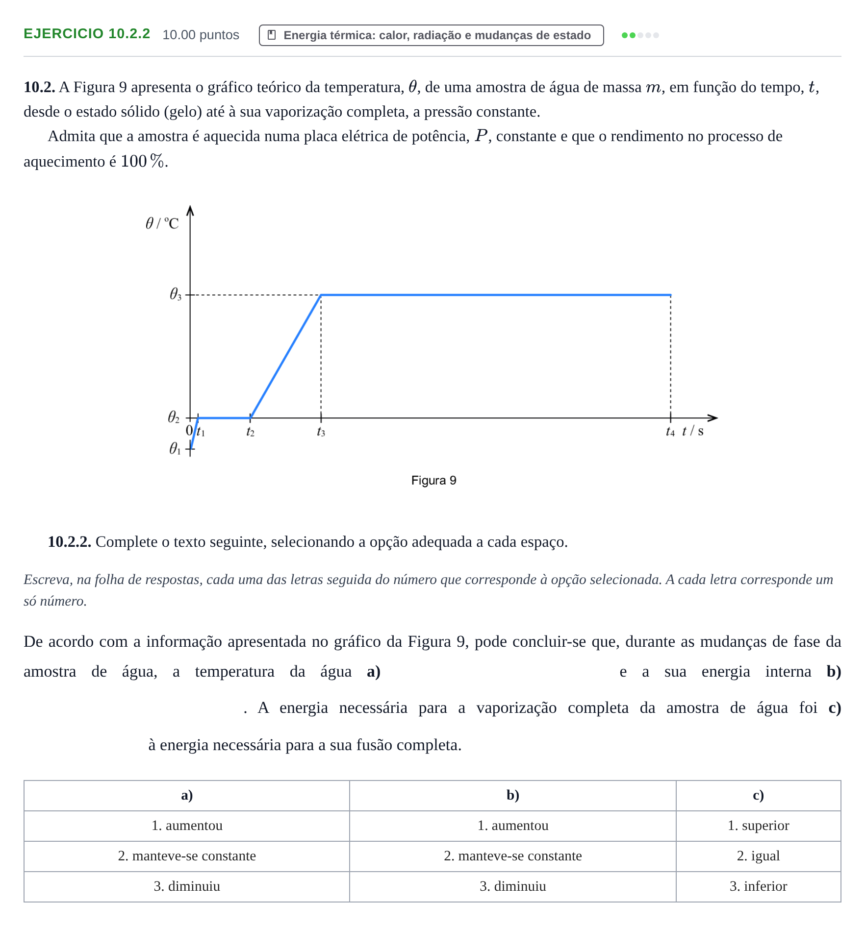 Enunciado: Exercício 10.2.2 · Exame Nacional Física e Química A 2.ª fase 2023