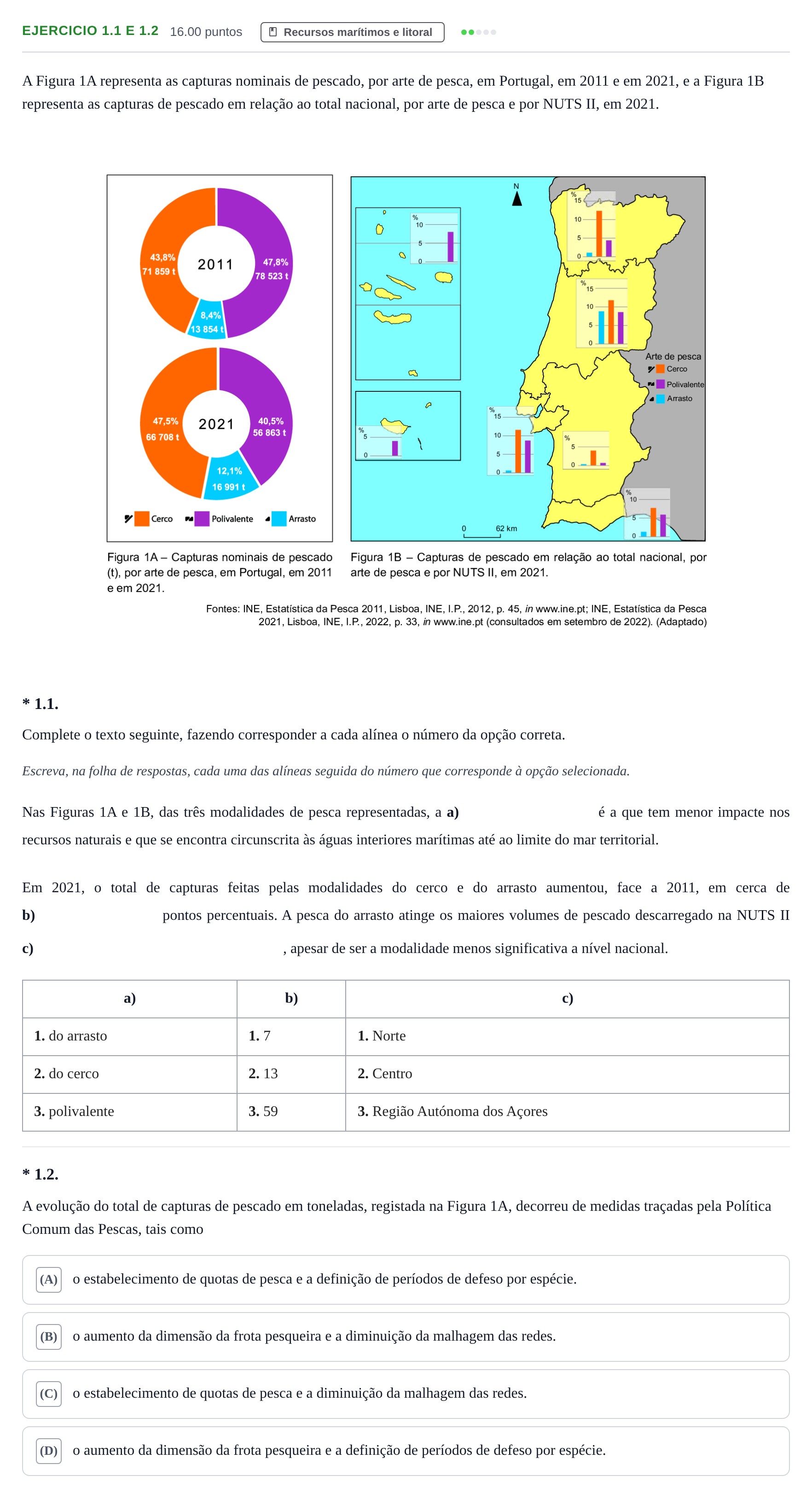 Enunciado: Exercício 1.1 e 1.2 · Exame Nacional Geografia A 2.ª fase 2023