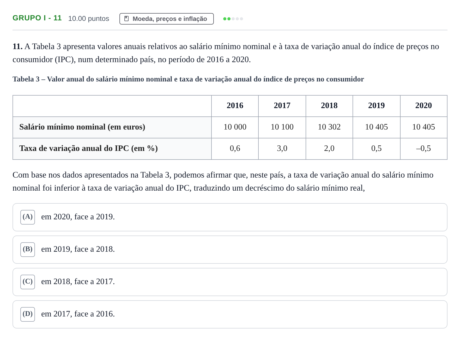 Enunciado: Grupo I - 11 · Exame Nacional Economia A Época especial 2022