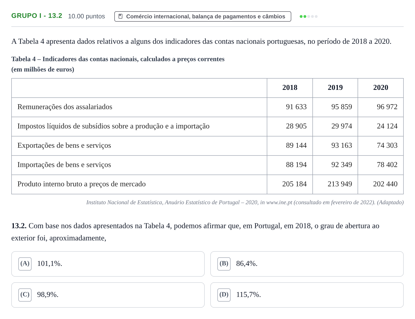 Enunciado: Grupo I - 13.2 · Exame Nacional Economia A Época especial 2022