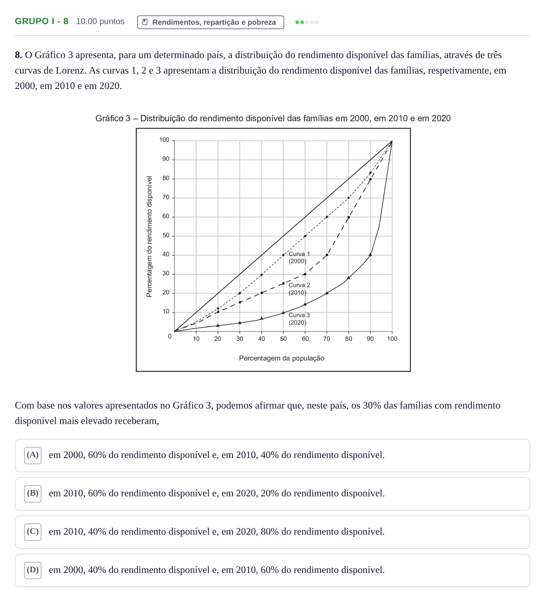 Enunciado: Grupo I - 8 · Exame Nacional Economia A Época especial 2022