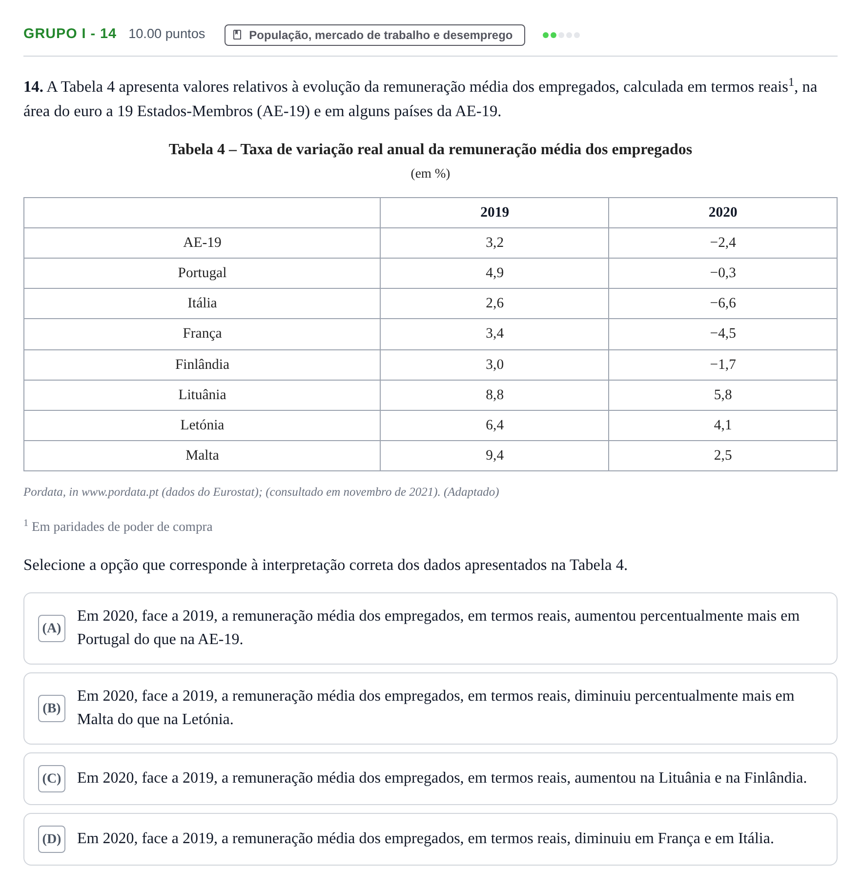 Enunciado: Grupo I - 14 · Exame Nacional Economia A 1.ª fase 2022