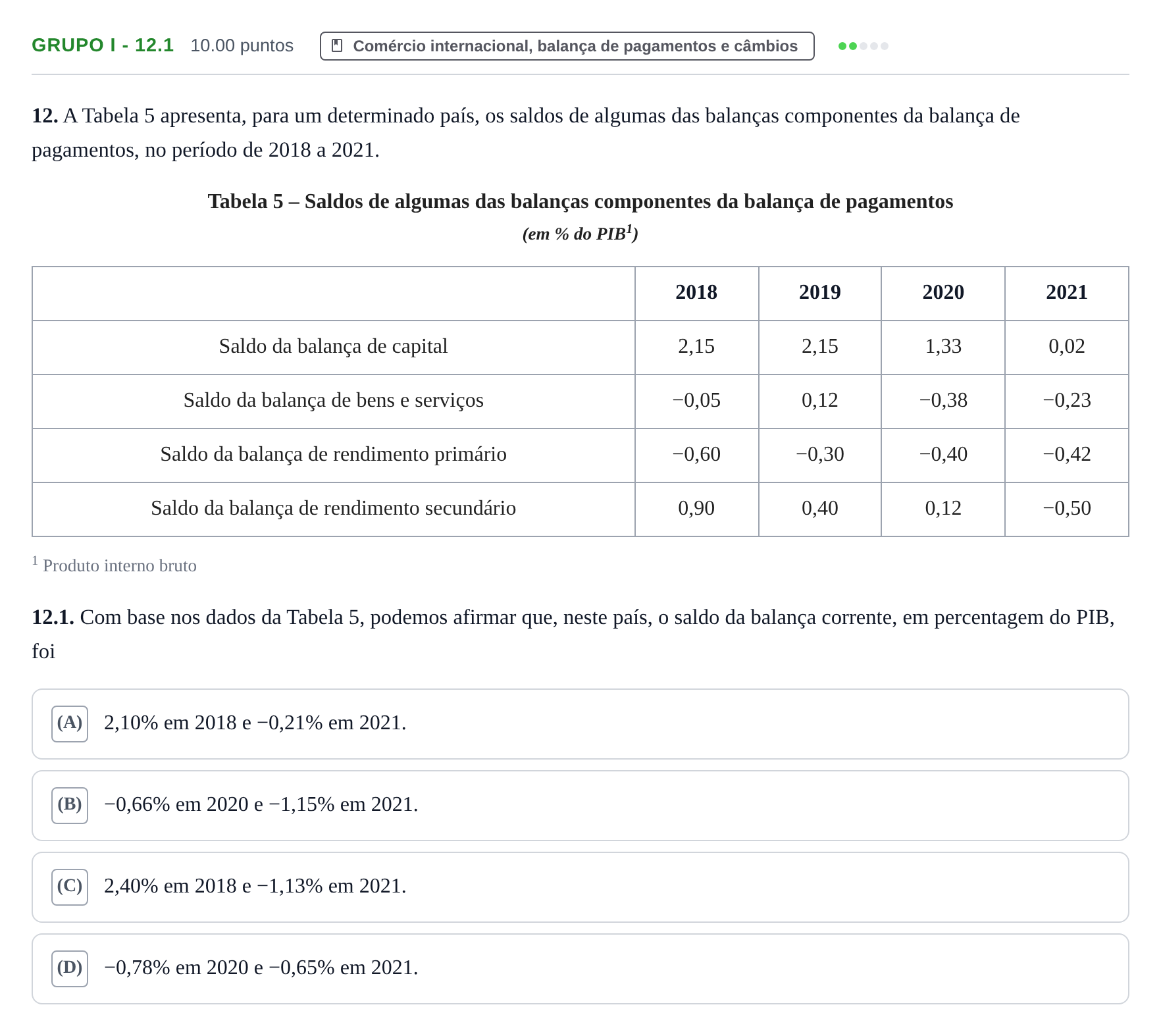 Enunciado: Grupo I - 12.1 · Exame Nacional Economia A 2.ª fase 2022